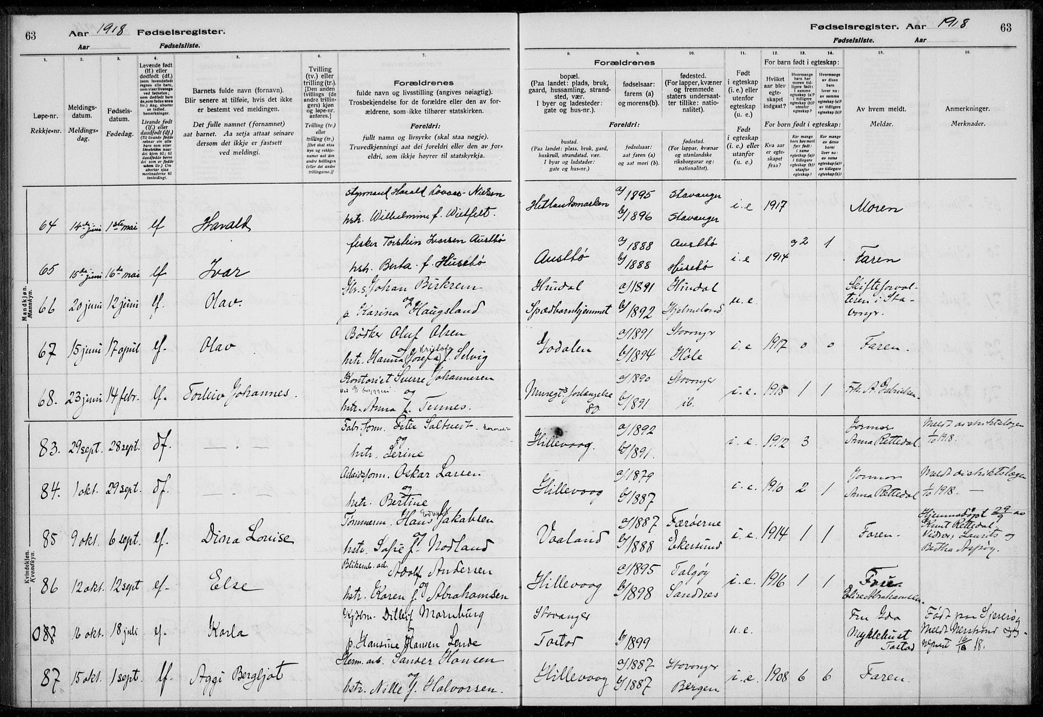 Hetland sokneprestkontor, AV/SAST-A-101826/70/704BA/L0003: Fødselsregister nr. 1, 1916-1923, s. 63