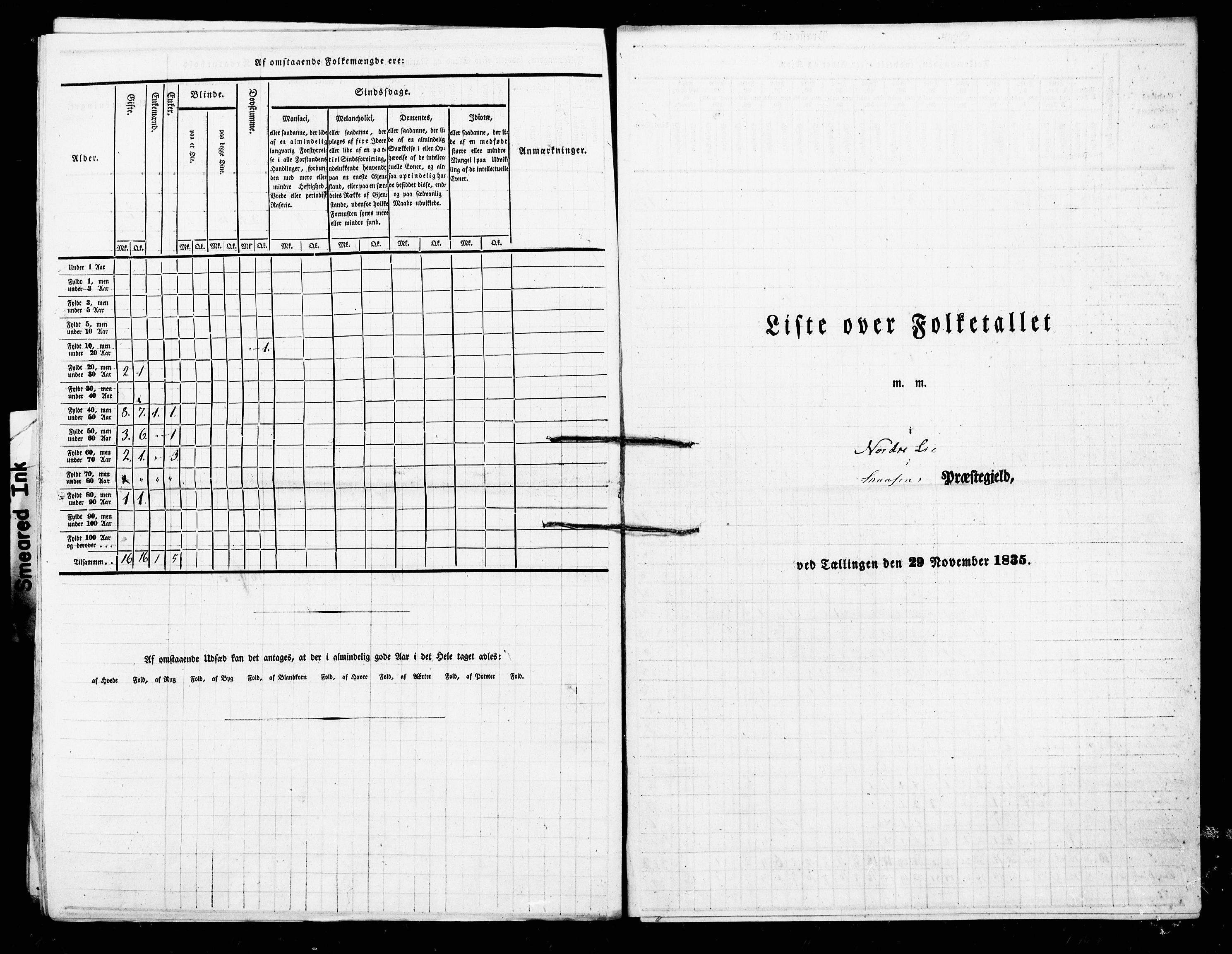 , Folketelling 1835 for 1736P Snåsa prestegjeld, 1835, s. 13