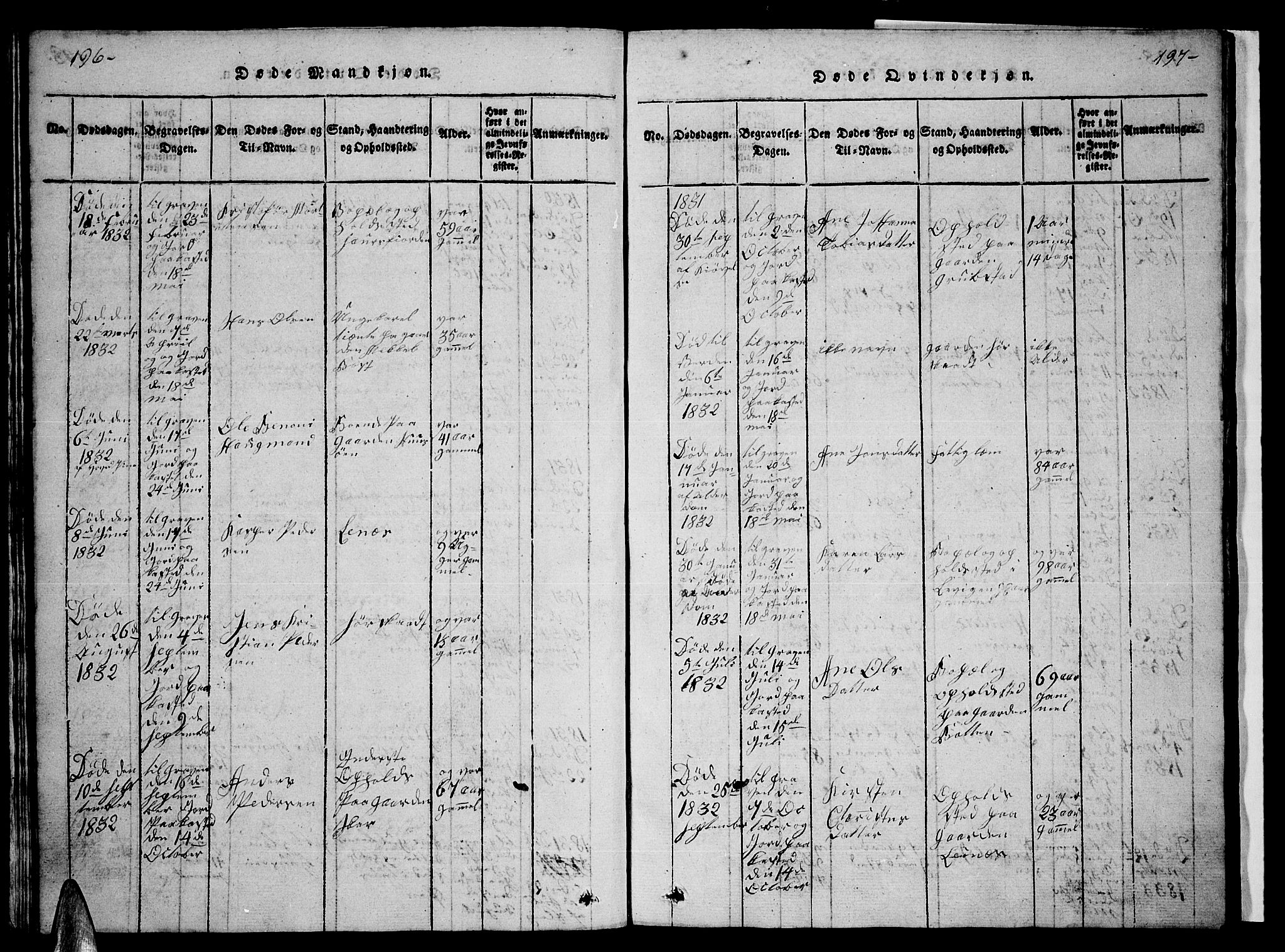 Ministerialprotokoller, klokkerbøker og fødselsregistre - Nordland, AV/SAT-A-1459/857/L0826: Klokkerbok nr. 857C01, 1821-1852, s. 196-197