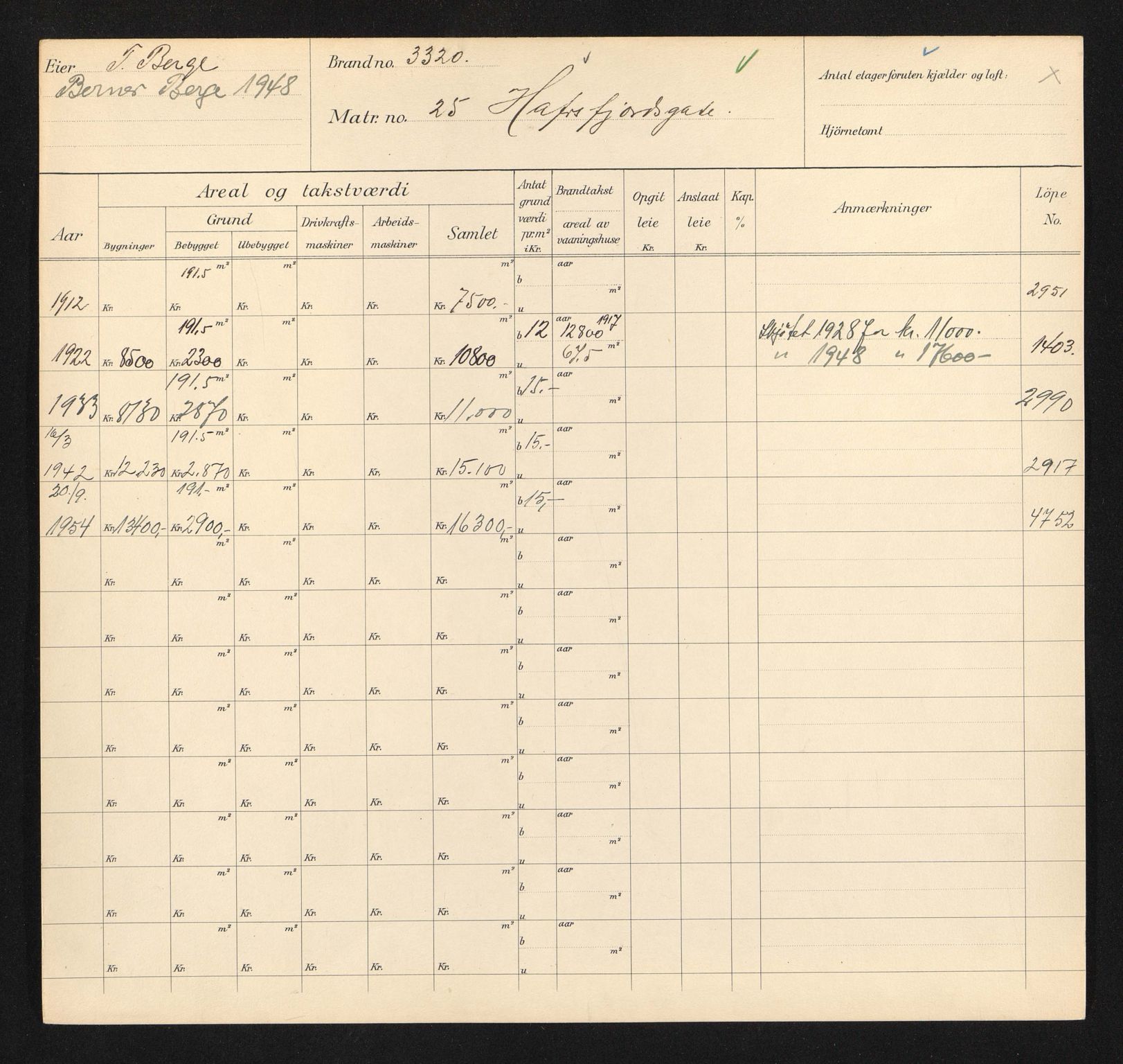 Stavanger kommune. Skattetakstvesenet, BYST/A-0440/F/Fa/Faa/L0015/0008: Skattetakstkort / Hafrsfjordsgata 21 - 48