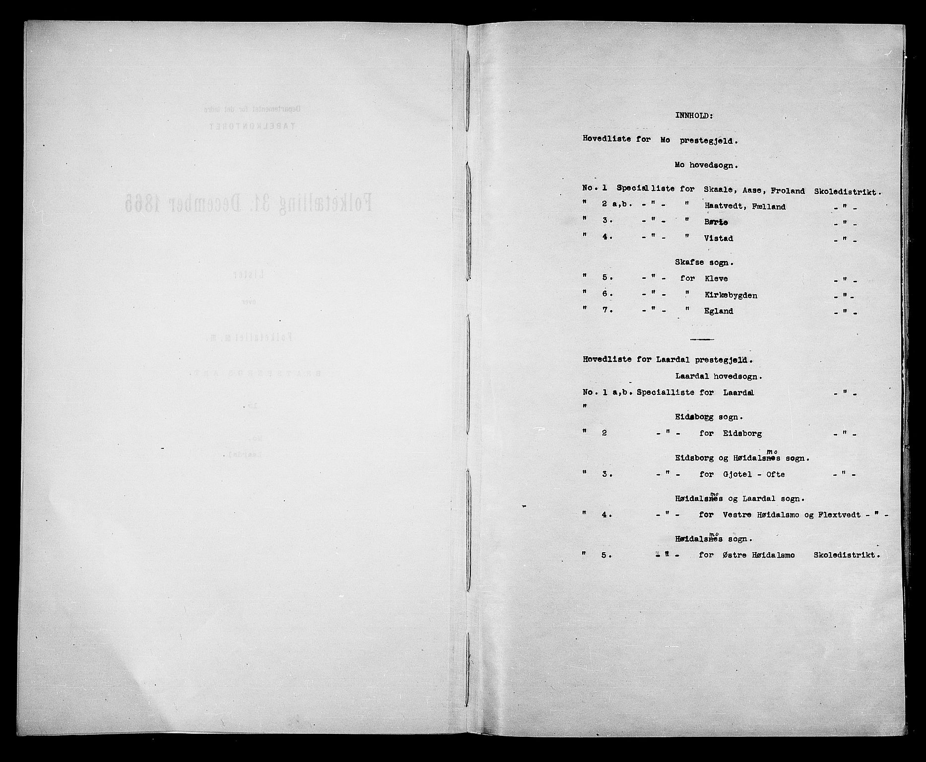 RA, Folketelling 1865 for 0832P Mo prestegjeld, 1865, s. 4