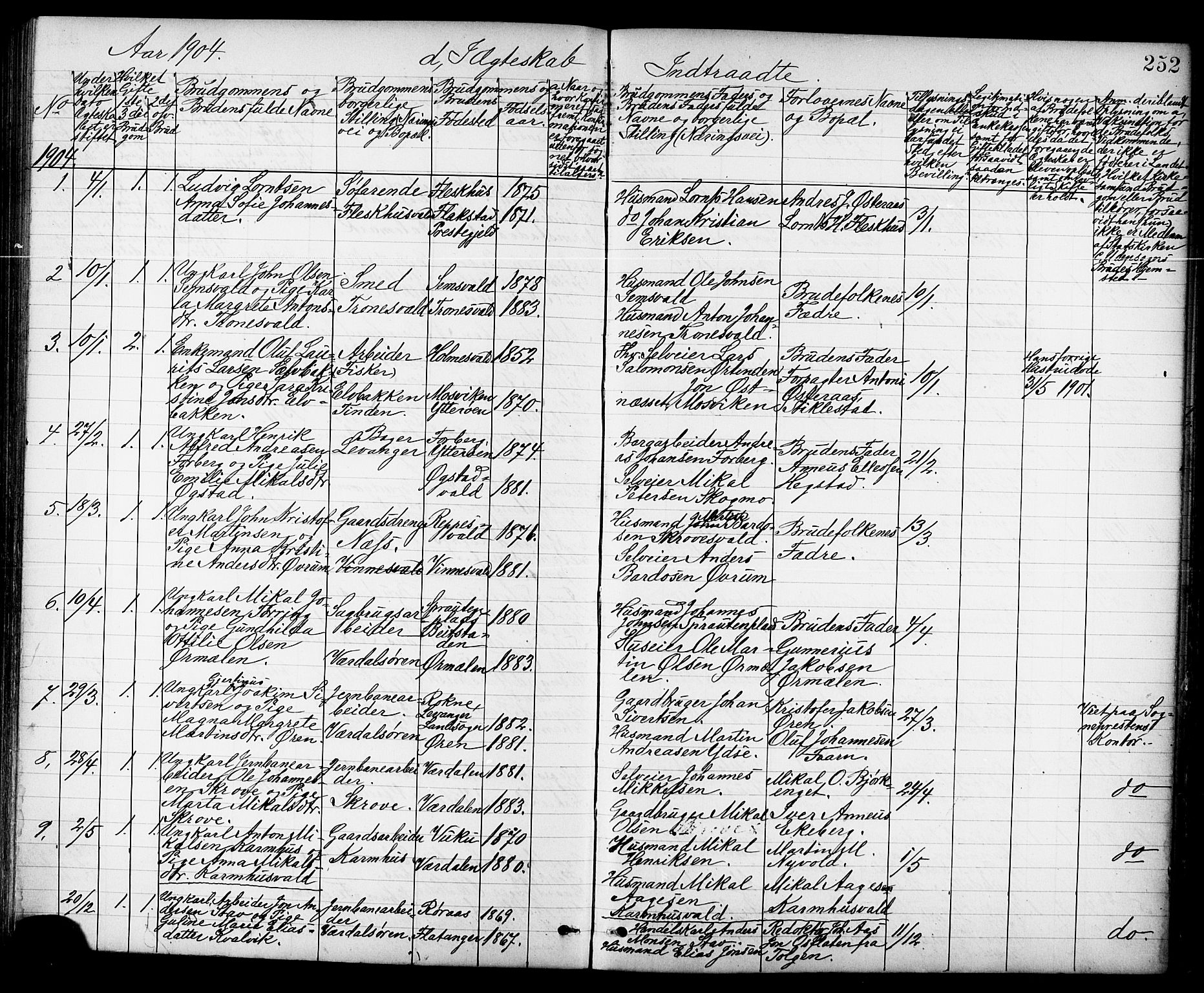 Ministerialprotokoller, klokkerbøker og fødselsregistre - Nord-Trøndelag, SAT/A-1458/723/L0257: Klokkerbok nr. 723C05, 1890-1907, s. 252