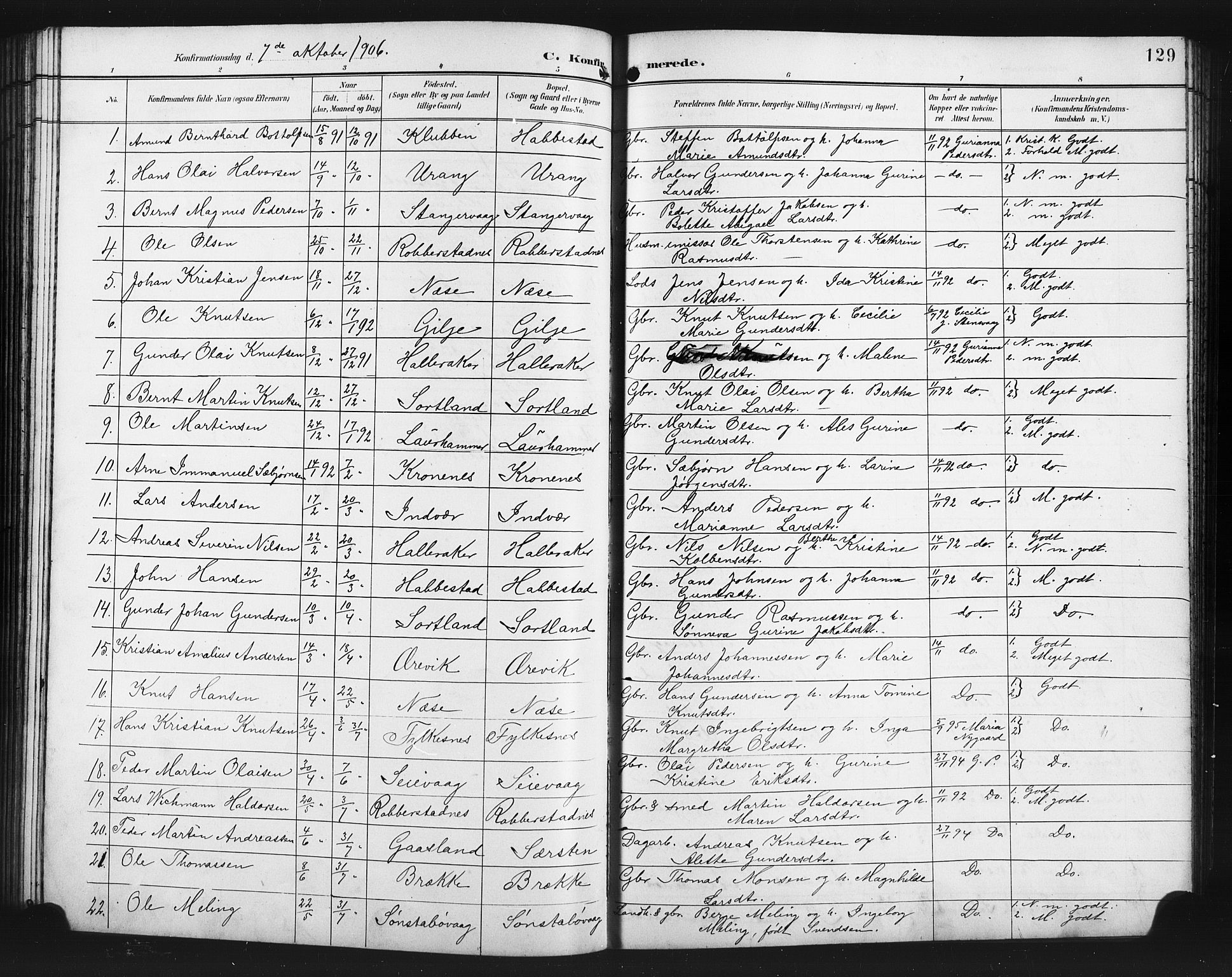 Finnås sokneprestembete, AV/SAB-A-99925/H/Ha/Hab/Habb/L0004: Klokkerbok nr. B 4, 1897-1907, s. 129