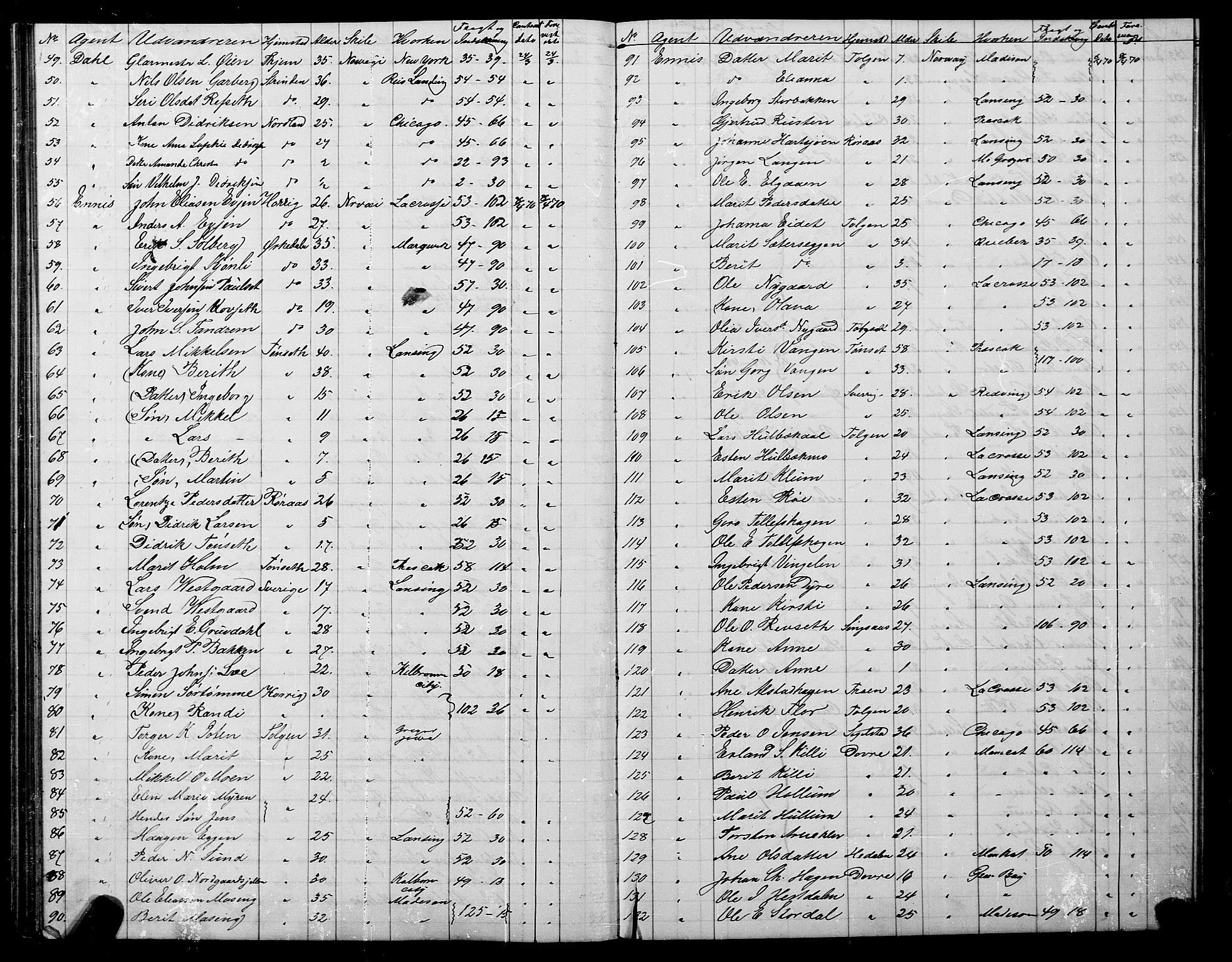 Trondheim politikammer, SAT/A-1887/1/32/L0001: Emigrantprotokoll I, 1867-1870