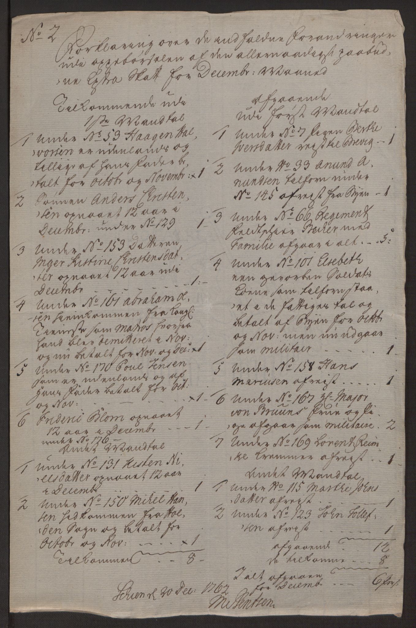 Rentekammeret inntil 1814, Reviderte regnskaper, Byregnskaper, RA/EA-4066/R/Rj/L0198/0001: [J4] Kontribusjonsregnskap / Ekstraskatt, 1762-1768, s. 95