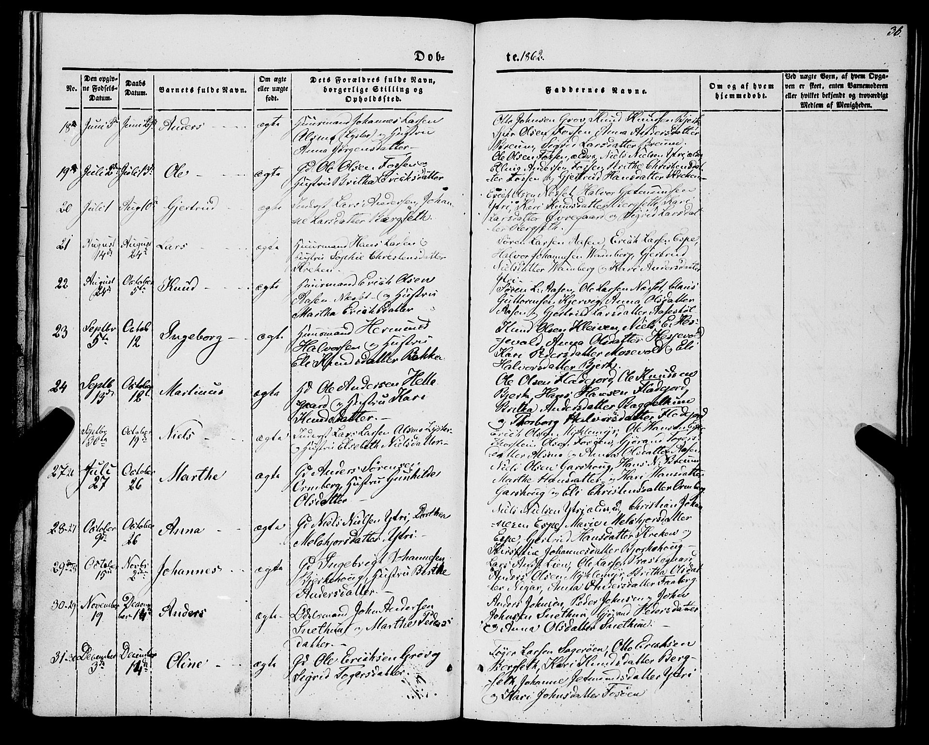 Jostedal sokneprestembete, AV/SAB-A-80601/H/Haa/Haaa/L0005: Ministerialbok nr. A 5, 1849-1877, s. 36