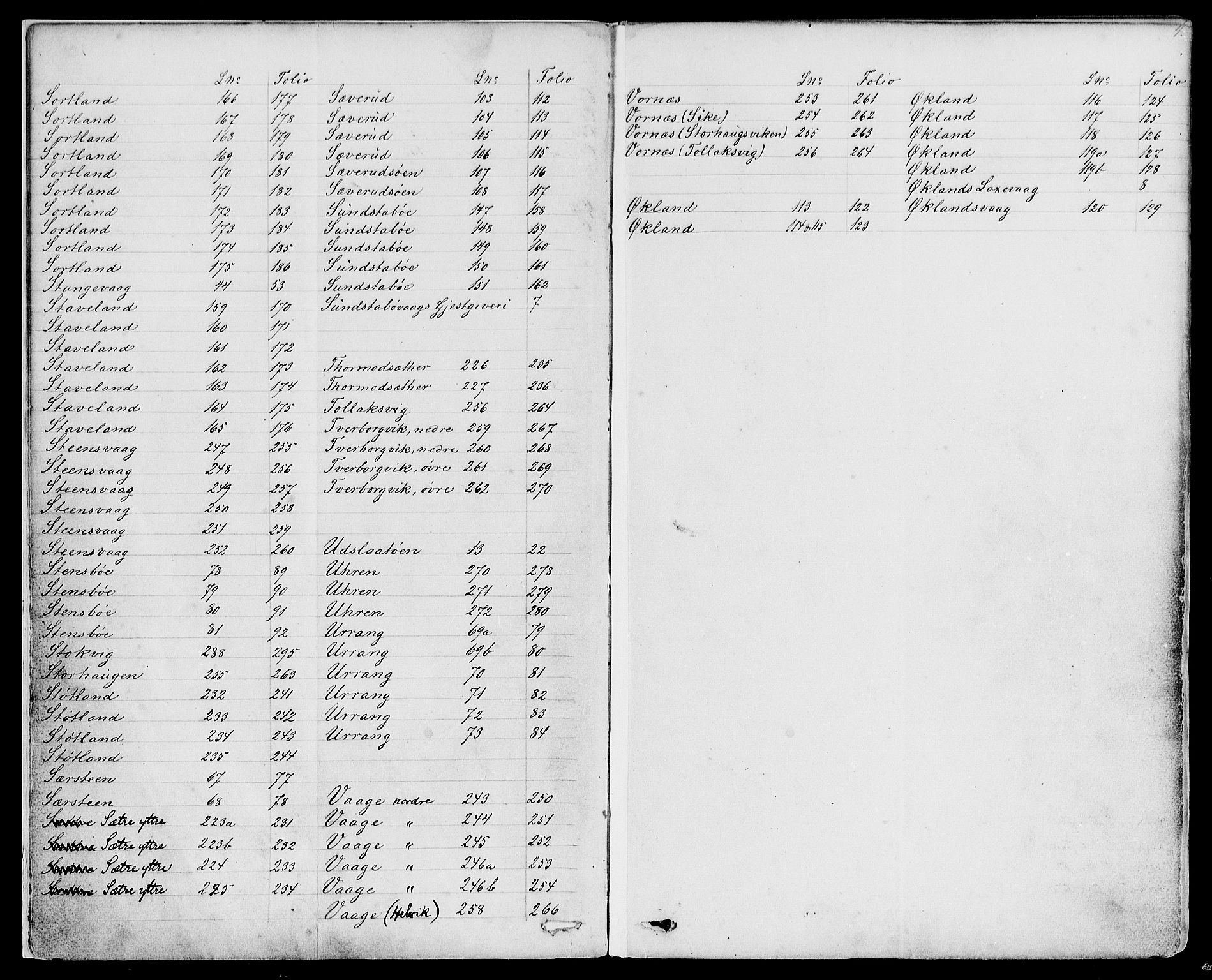 Sunnhordland sorenskrivar, SAB/A-2401/1/G/Ga/Gam/L0003: Panteregister nr. II.A.m.3, 1866-1913, s. 4