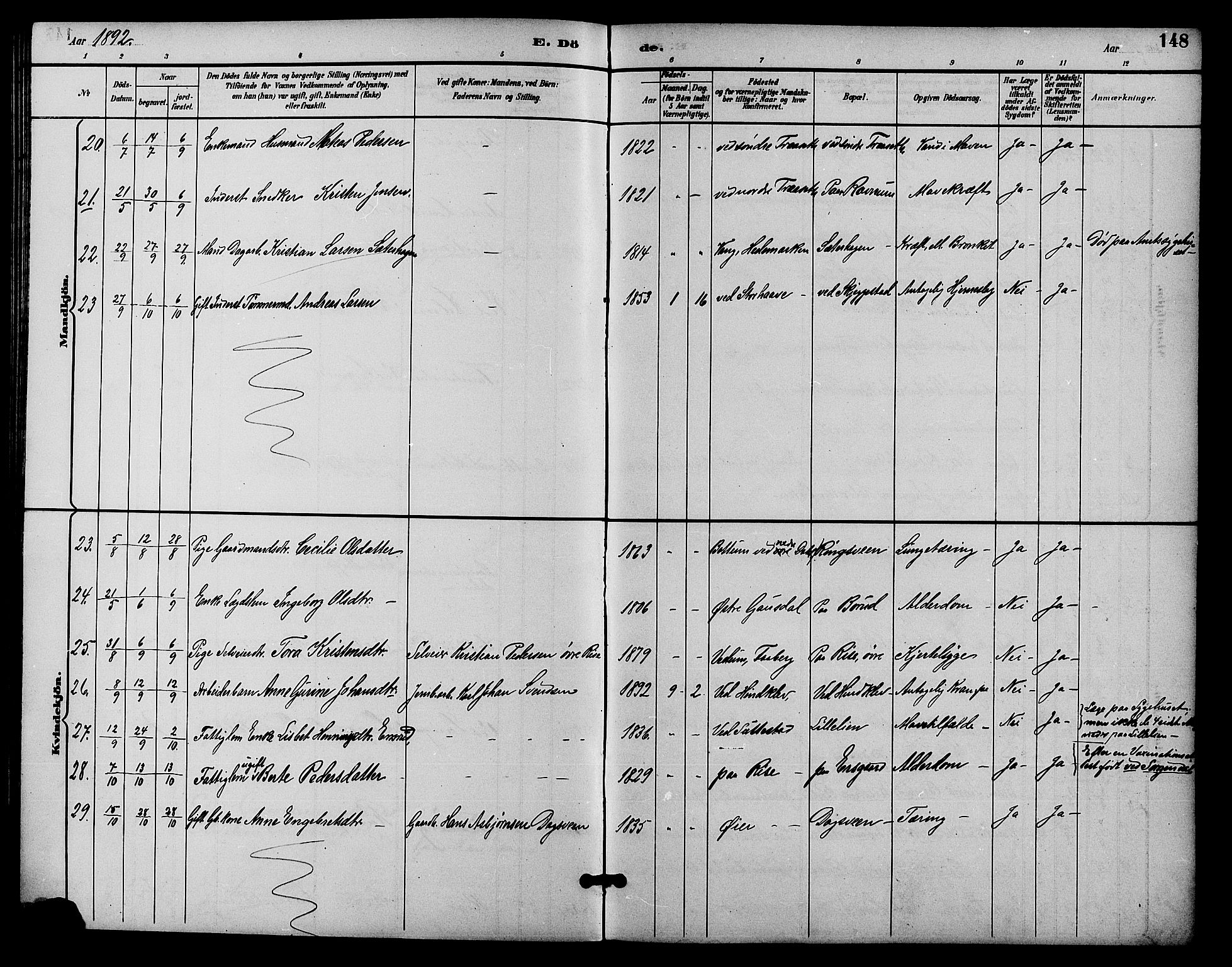 Fåberg prestekontor, AV/SAH-PREST-086/H/Ha/Hab/L0009: Klokkerbok nr. 9, 1891-1902, s. 148