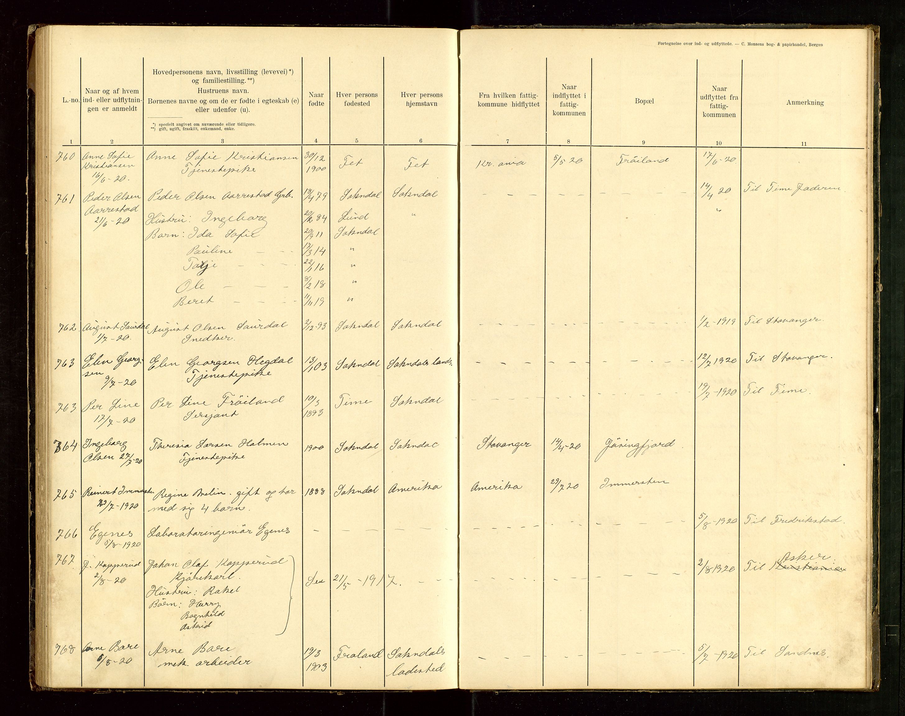 Sokndal lensmannskontor, AV/SAST-A-100417/Gw/L0001: "Fortegnelse over Ind- og Udflyttede", 1901-1925, s. 77