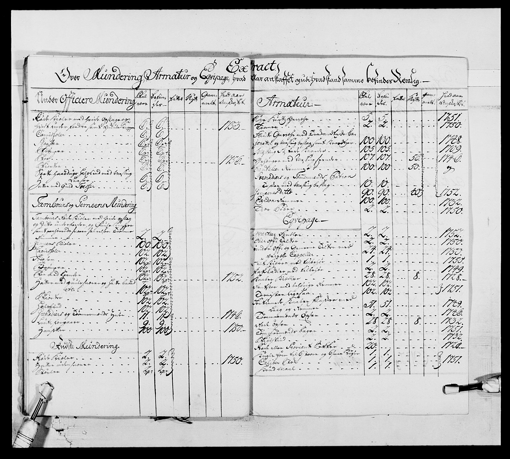 Kommanderende general (KG I) med Det norske krigsdirektorium, RA/EA-5419/E/Ea/L0517: 1. Bergenhusiske regiment, 1742-1756, s. 238