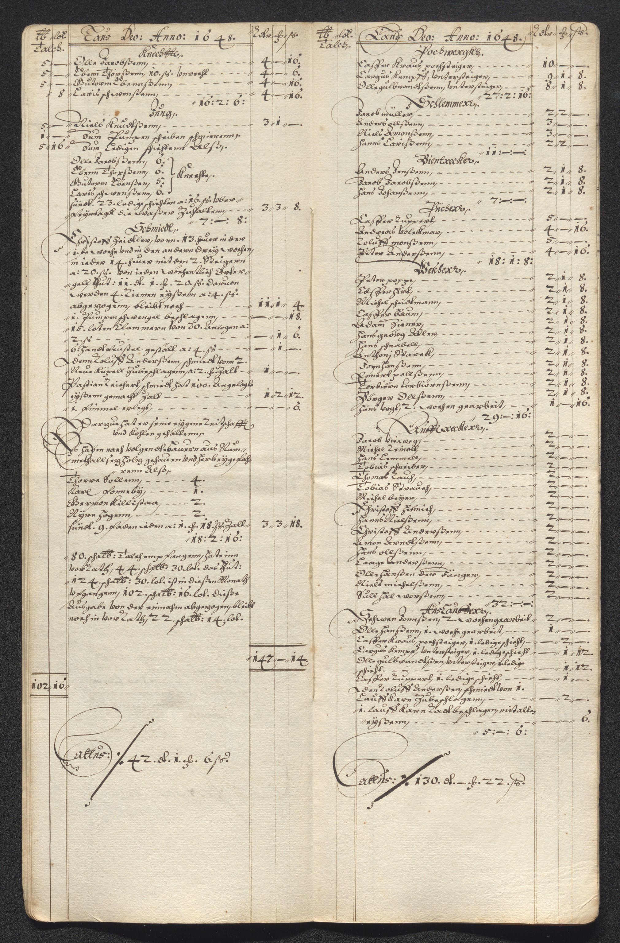 Kongsberg Sølvverk 1623-1816, AV/SAKO-EA-3135/001/D/Dc/Dcd/L0022: Utgiftsregnskap for gruver m.m., 1647-1648, s. 682