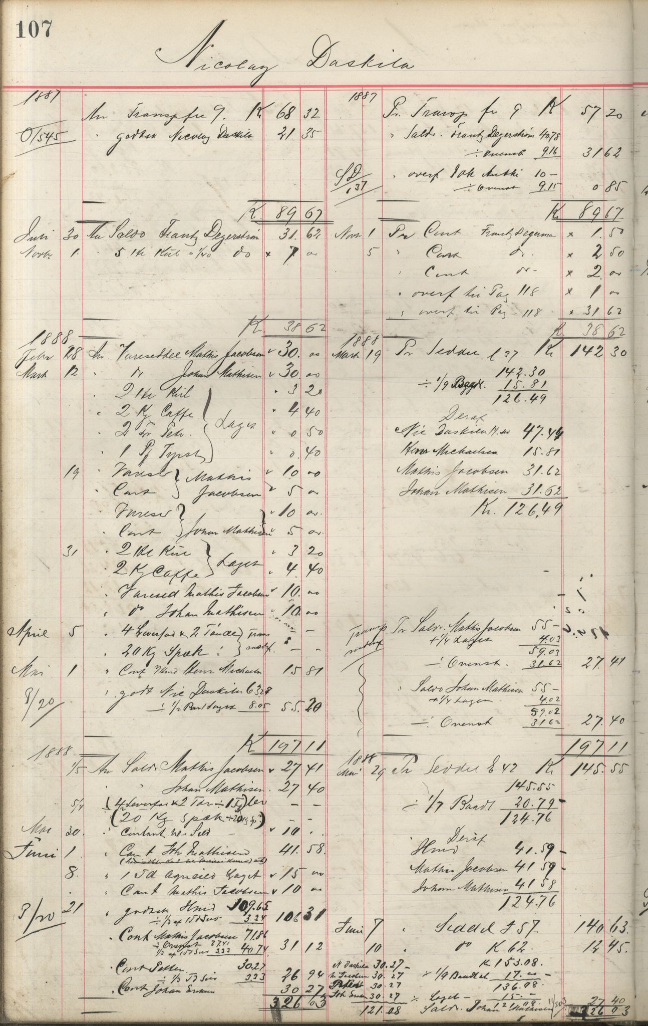 Brodtkorb handel A/S, VAMU/A-0001/F/Fa/L0001/0002: Kompanibøker. Innensogns / Compagnibog for Indensogns Fiskere No 11, 1887-1889, s. 107