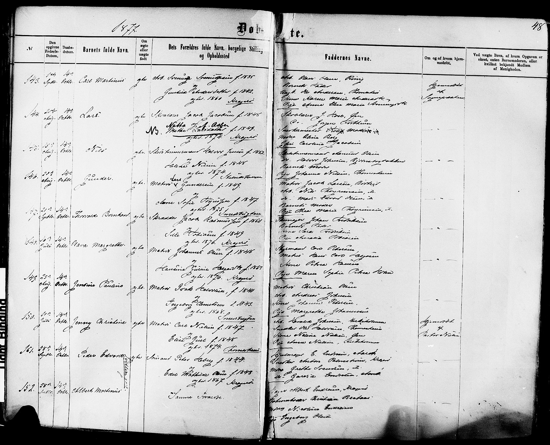 Kragerø kirkebøker, AV/SAKO-A-278/F/Fa/L0011: Ministerialbok nr. 11, 1875-1886, s. 48