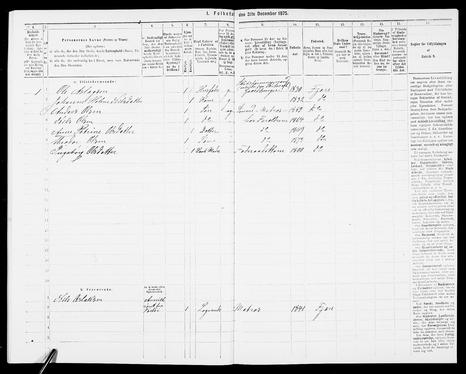 SAK, Folketelling 1875 for 0923L Fjære prestegjeld, Fjære sokn, 1875, s. 1613