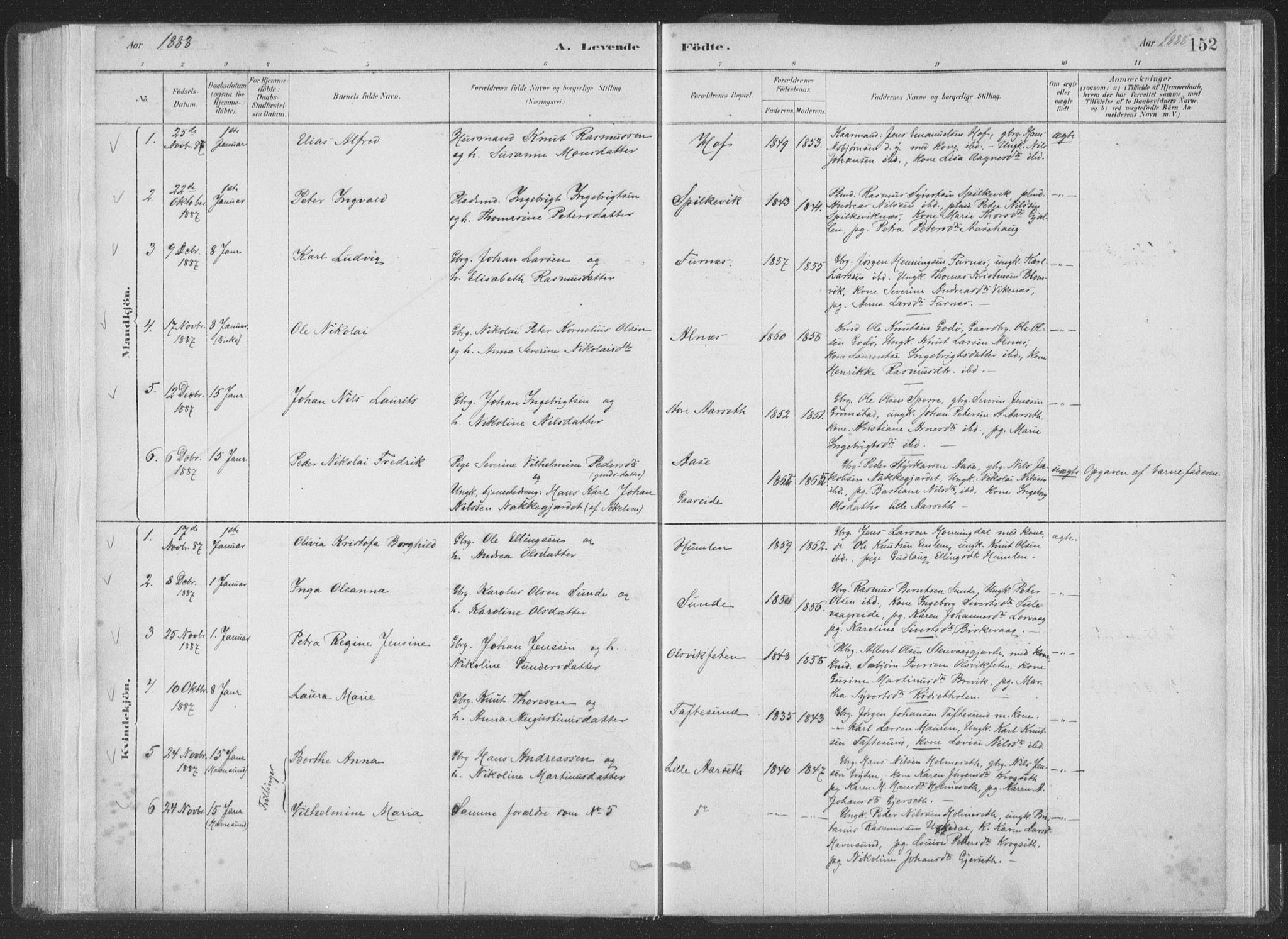 Ministerialprotokoller, klokkerbøker og fødselsregistre - Møre og Romsdal, AV/SAT-A-1454/528/L0401: Ministerialbok nr. 528A12I, 1880-1920, s. 152