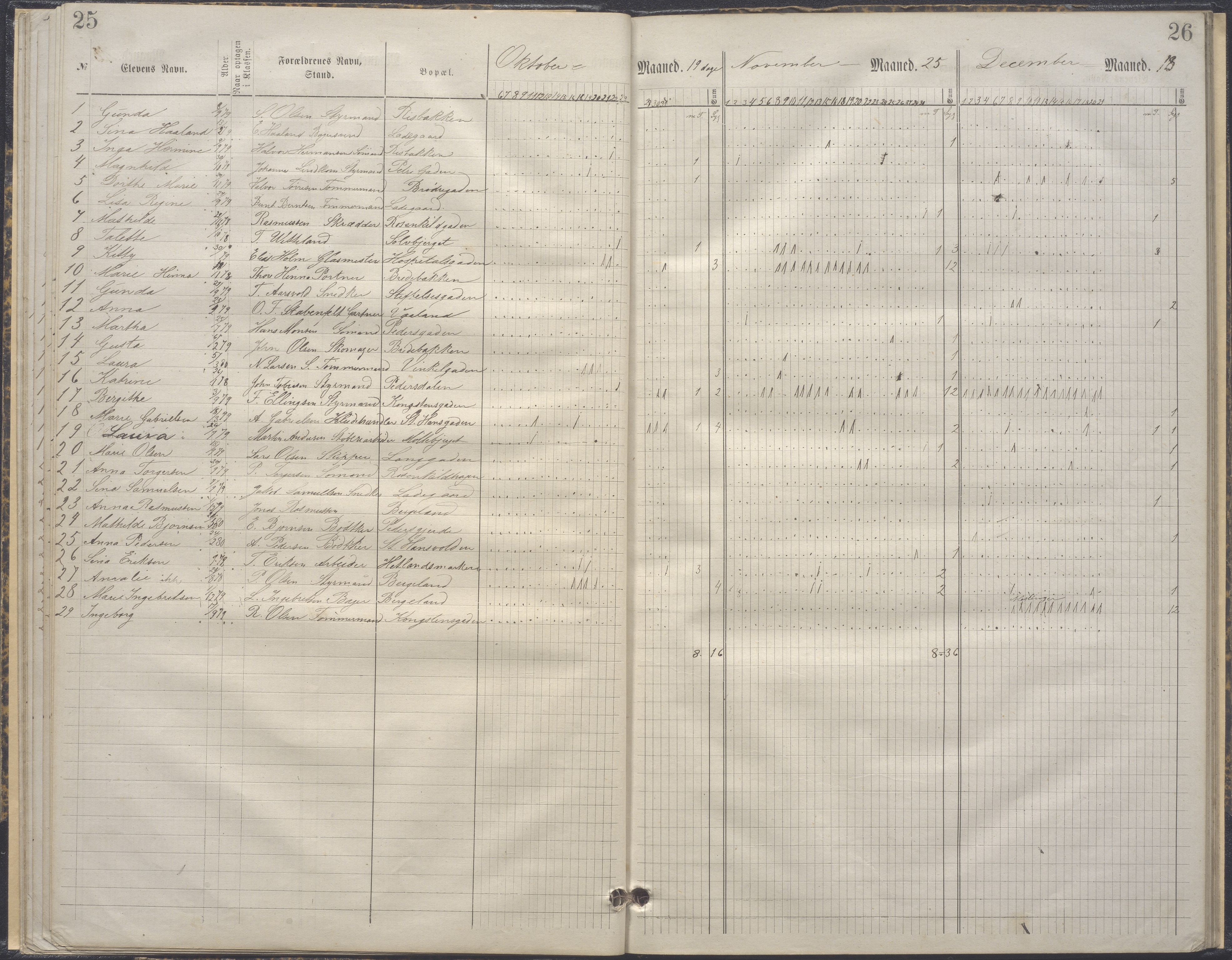 A-0504. Stavanger kommune. Petri skole, BYST/A-0504/G/Ga/L0004: Klassedagbok, 1883-1890