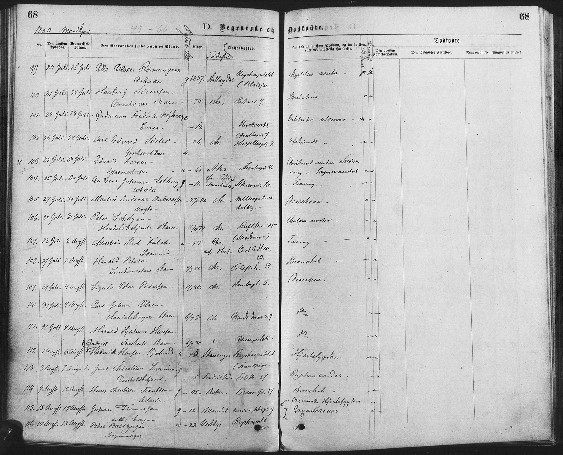Trefoldighet prestekontor Kirkebøker, AV/SAO-A-10882/F/Fd/L0002: Ministerialbok nr. IV 2, 1877-1885, s. 68