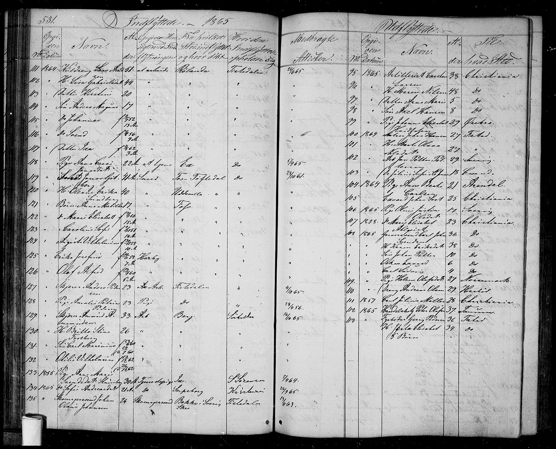 Halden prestekontor Kirkebøker, AV/SAO-A-10909/G/Ga/L0005b: Klokkerbok nr. 5B, 1864-1868, s. 531