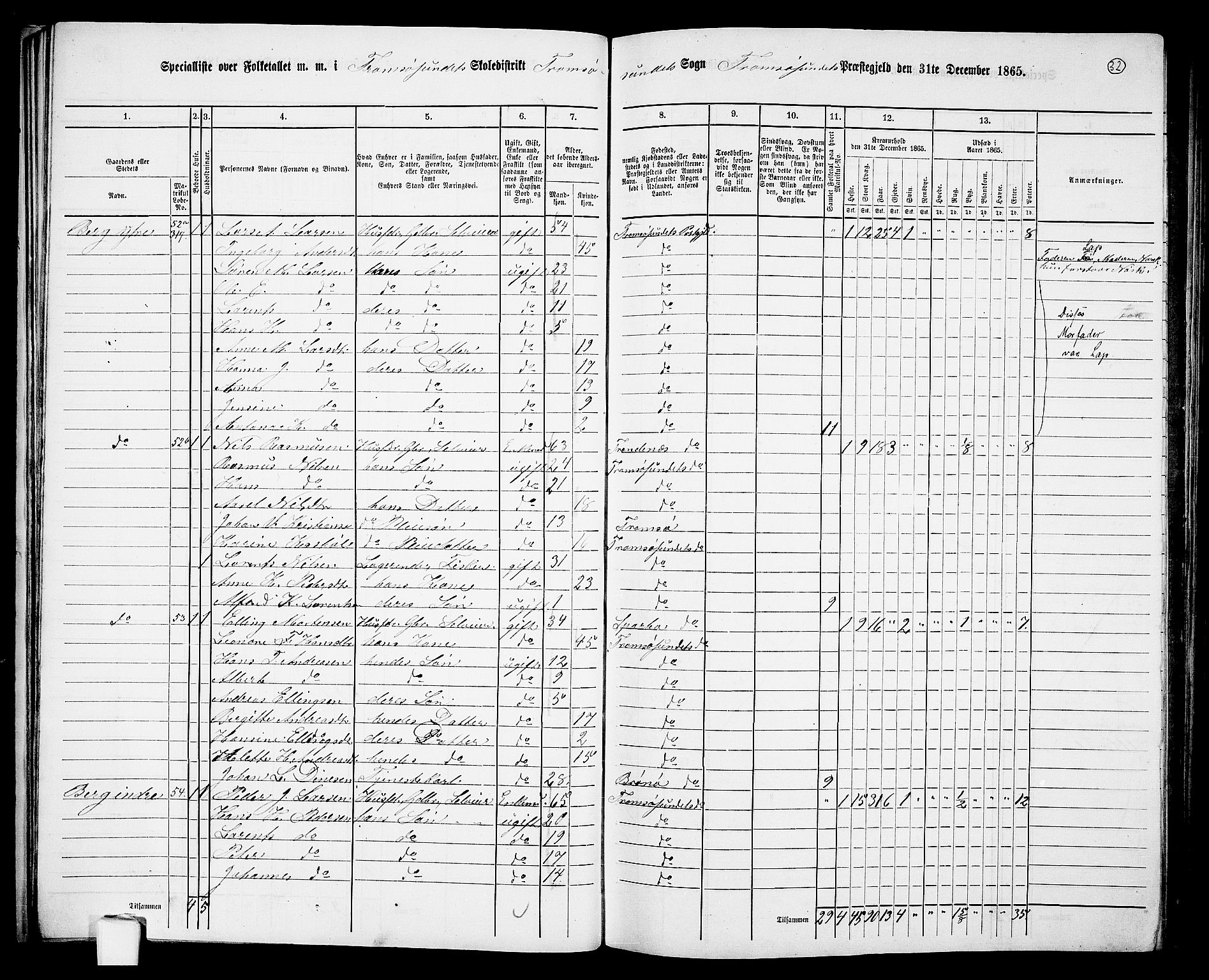 RA, Folketelling 1865 for 1934P Tromsøysund prestegjeld, 1865, s. 32