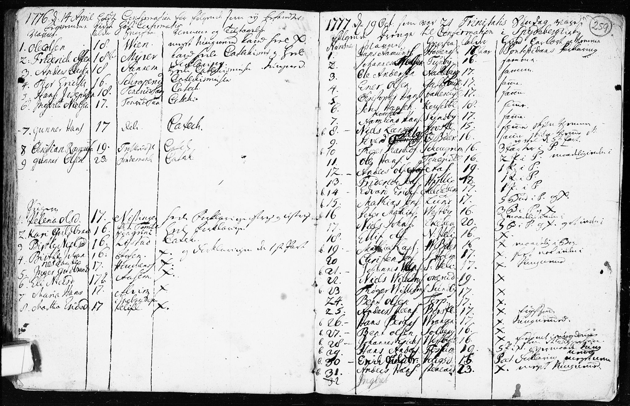 Spydeberg prestekontor Kirkebøker, SAO/A-10924/F/Fa/L0002: Ministerialbok nr. I 2, 1739-1780, s. 259