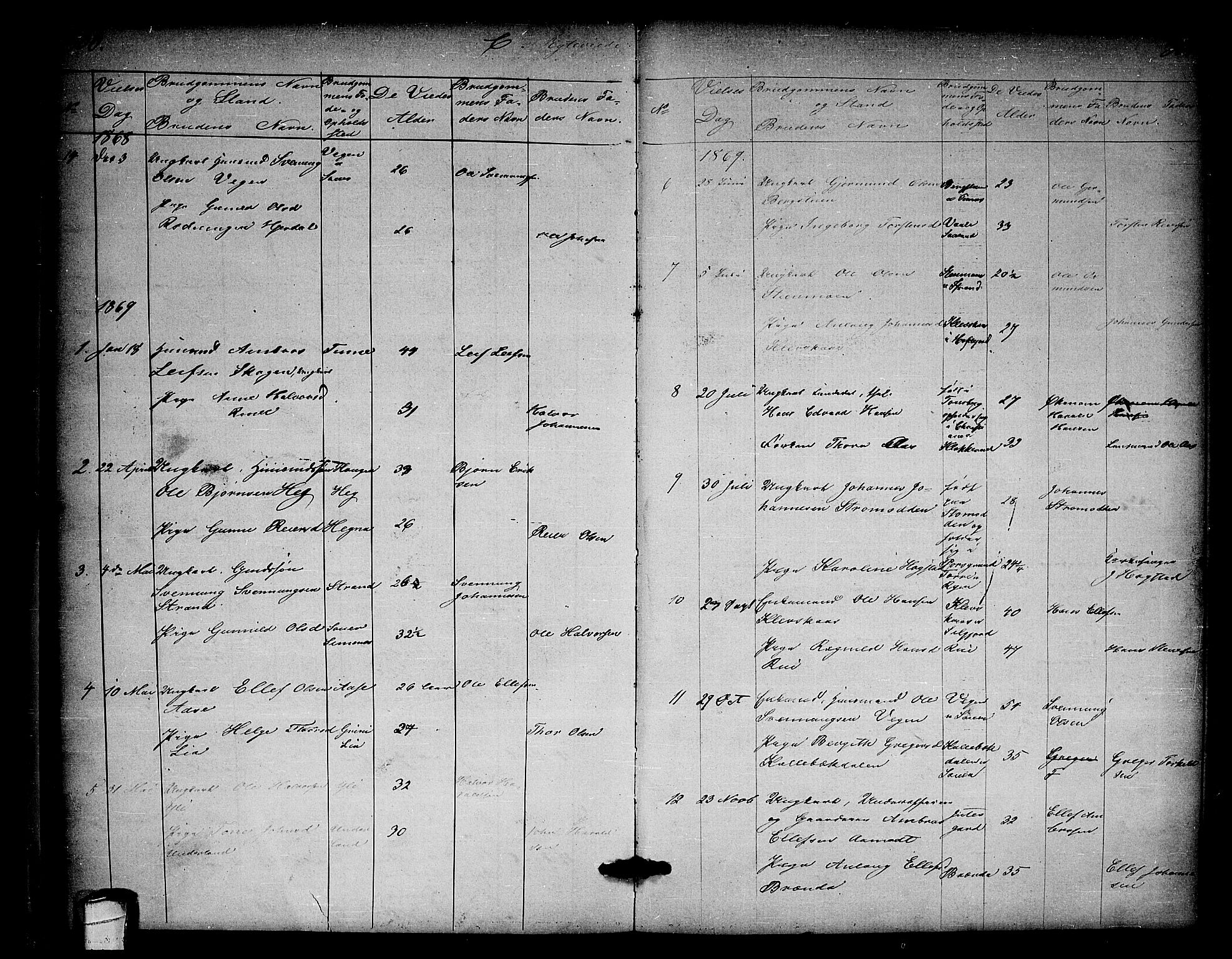 Heddal kirkebøker, AV/SAKO-A-268/G/Ga/L0001: Klokkerbok nr. I 1, 1866-1878, s. 300-301