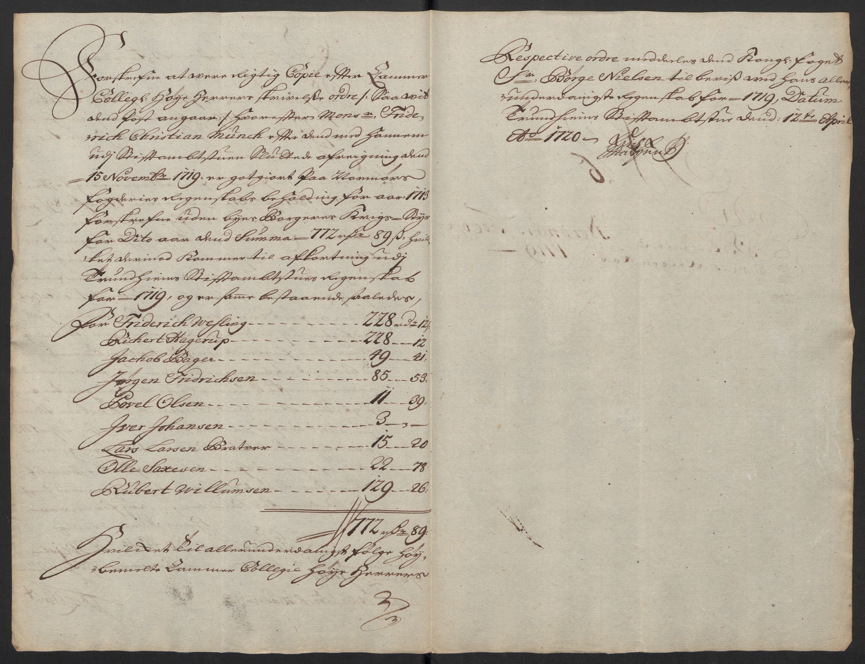 Rentekammeret inntil 1814, Reviderte regnskaper, Fogderegnskap, AV/RA-EA-4092/R56/L3752: Fogderegnskap Nordmøre, 1719, s. 259