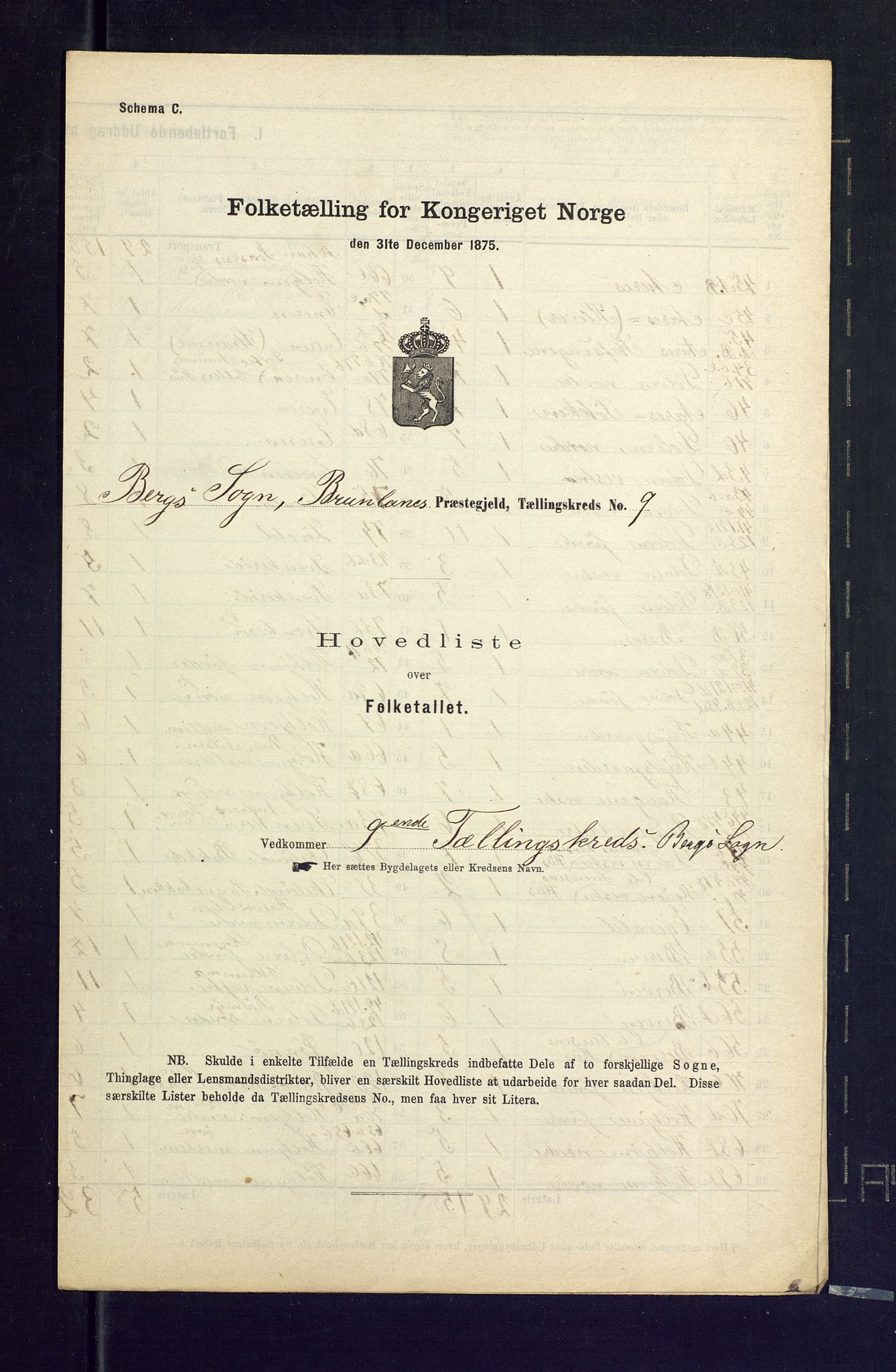 SAKO, Folketelling 1875 for 0726P Brunlanes prestegjeld, 1875, s. 34