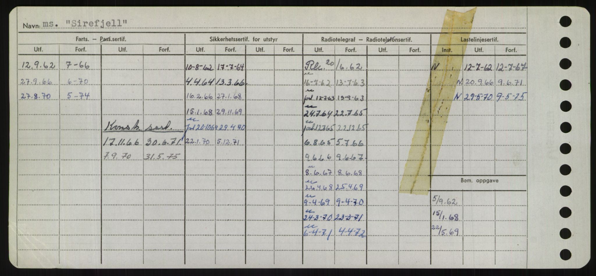 Sjøfartsdirektoratet med forløpere, Skipsmålingen, RA/S-1627/H/Hd/L0033: Fartøy, Sevi-Sjø, s. 252