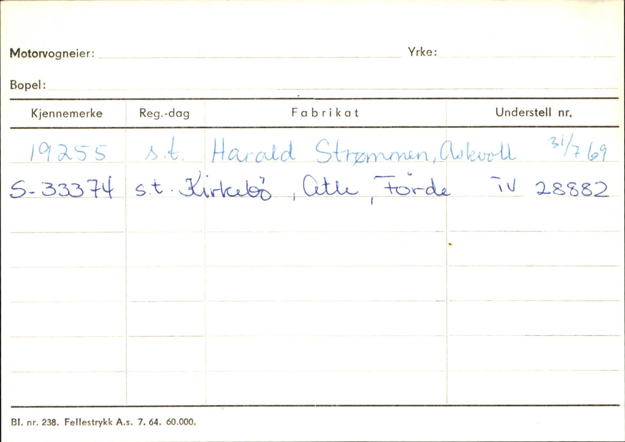 Statens vegvesen, Sogn og Fjordane vegkontor, AV/SAB-A-5301/4/F/L0131: Eigarregister Høyanger P-Å. Stryn S-Å, 1945-1975, s. 1929