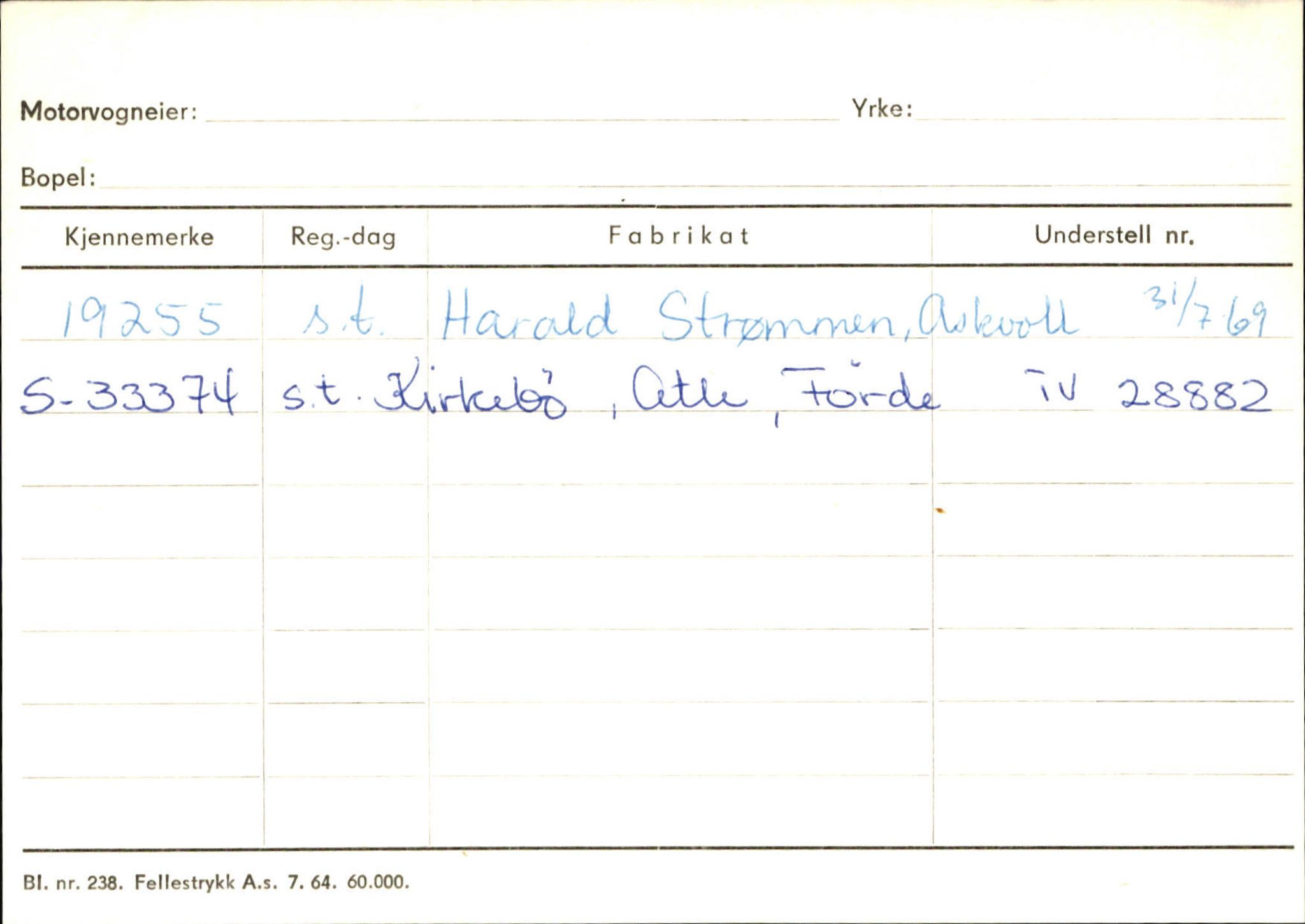 Statens vegvesen, Sogn og Fjordane vegkontor, SAB/A-5301/4/F/L0131: Eigarregister Høyanger P-Å. Stryn S-Å, 1945-1975, s. 1929