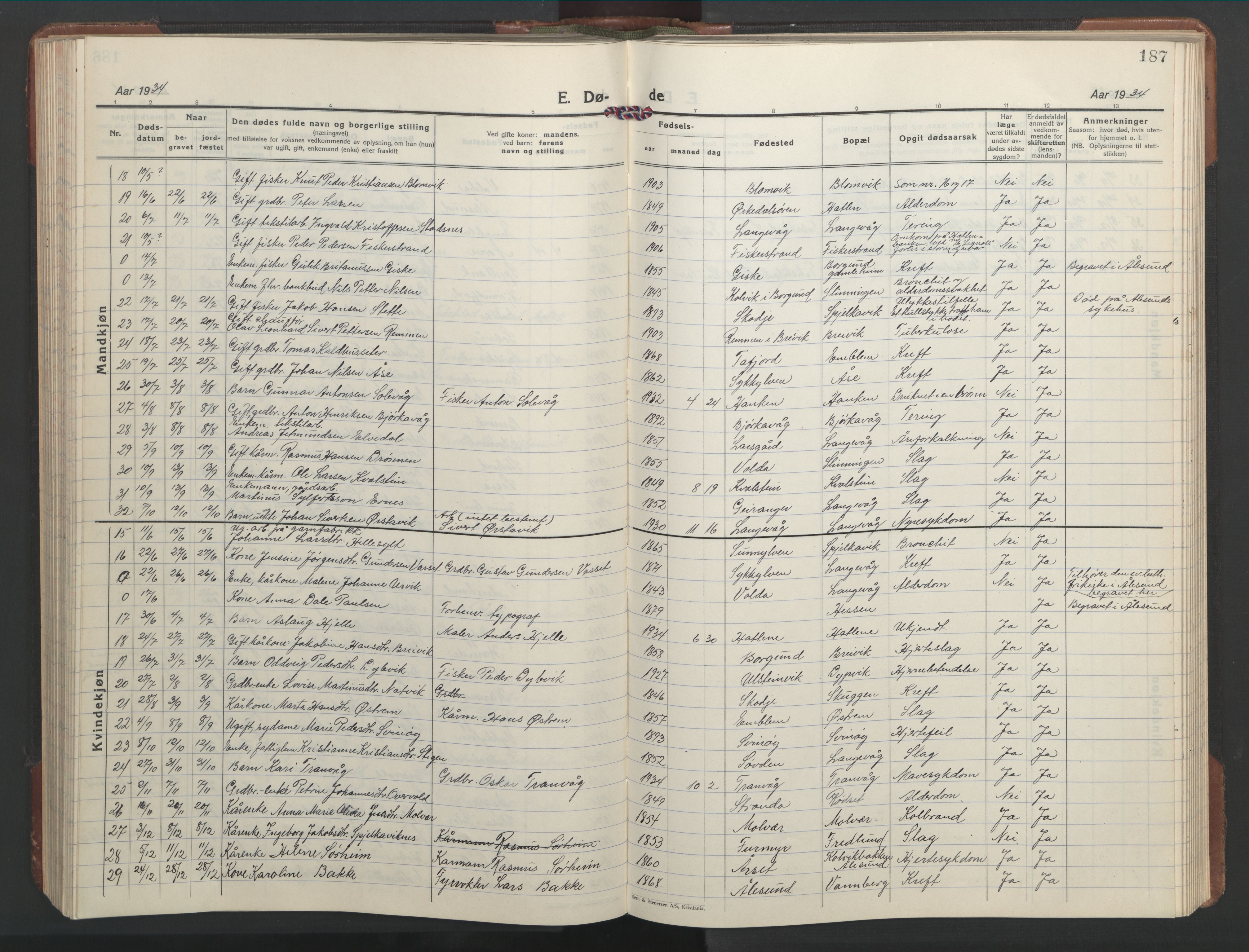 Ministerialprotokoller, klokkerbøker og fødselsregistre - Møre og Romsdal, AV/SAT-A-1454/528/L0435: Klokkerbok nr. 528C16, 1923-1957, s. 187