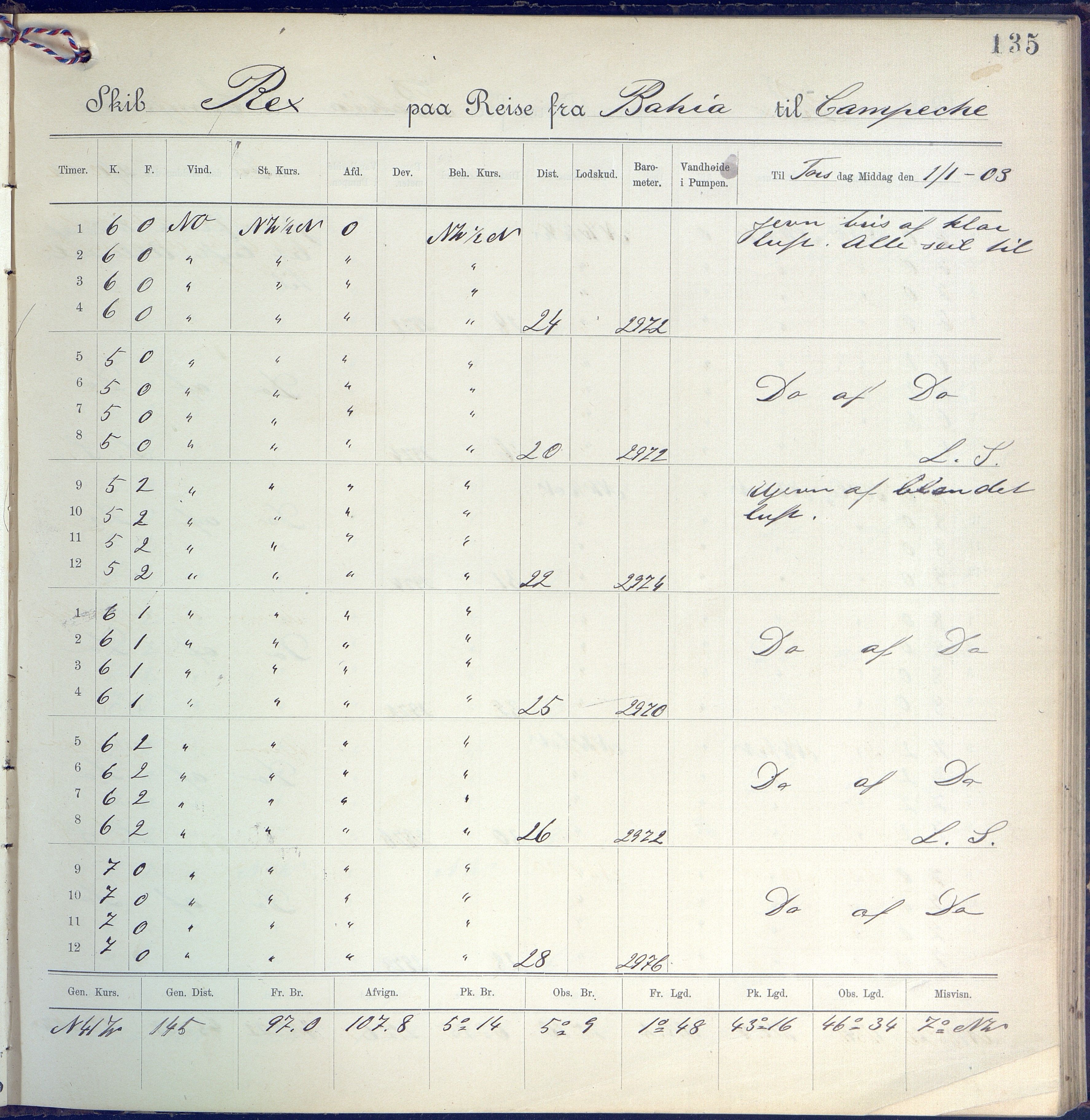Fartøysarkivet, AAKS/PA-1934/F/L0310: Rex II (bark), 1902-1903, s. 135