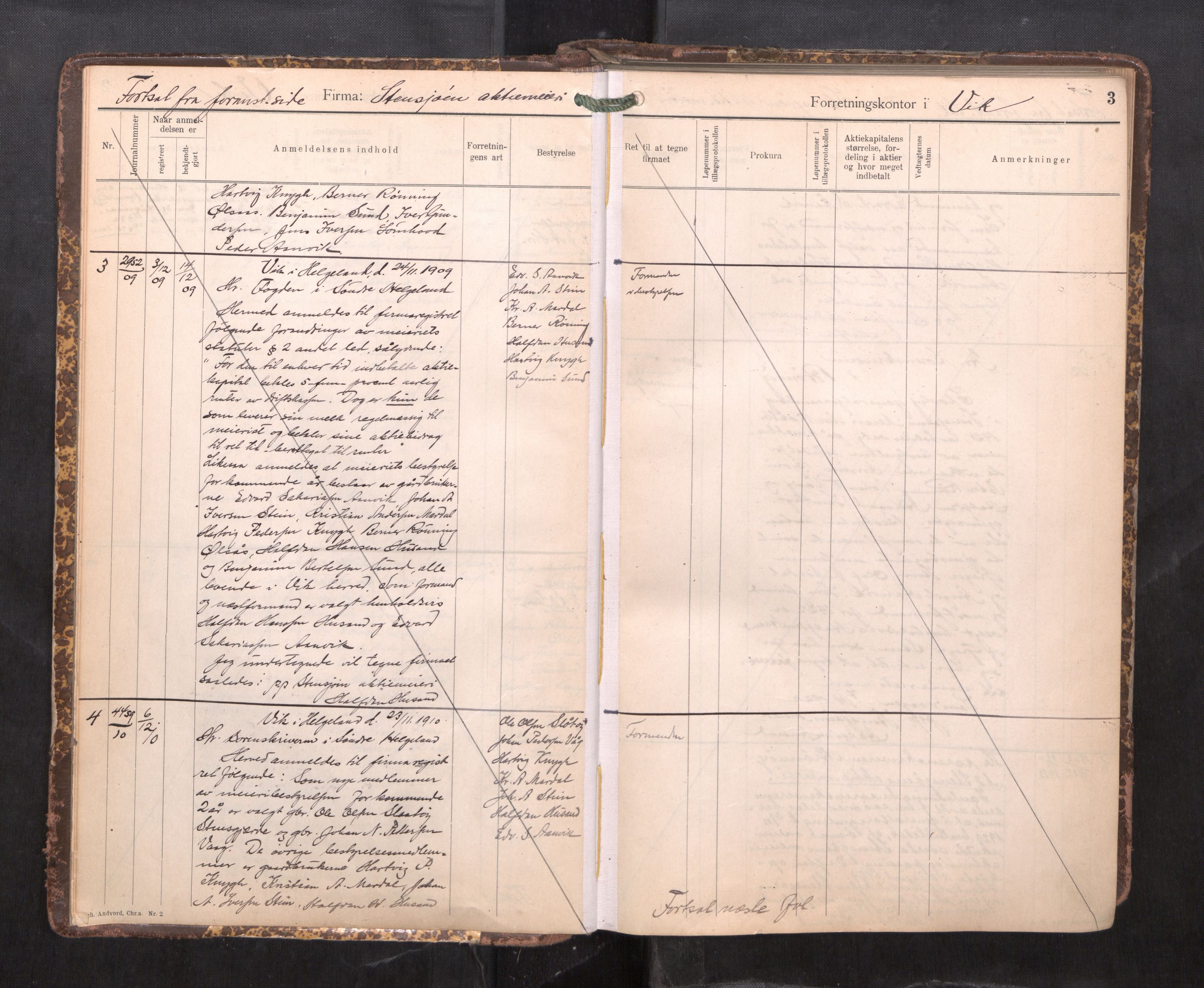 Brønnøy sorenskriveri, AV/SAT-A-4170/2/J/Ja/Jaa/L0002: Firmaregister B, 1891-1940, s. 6