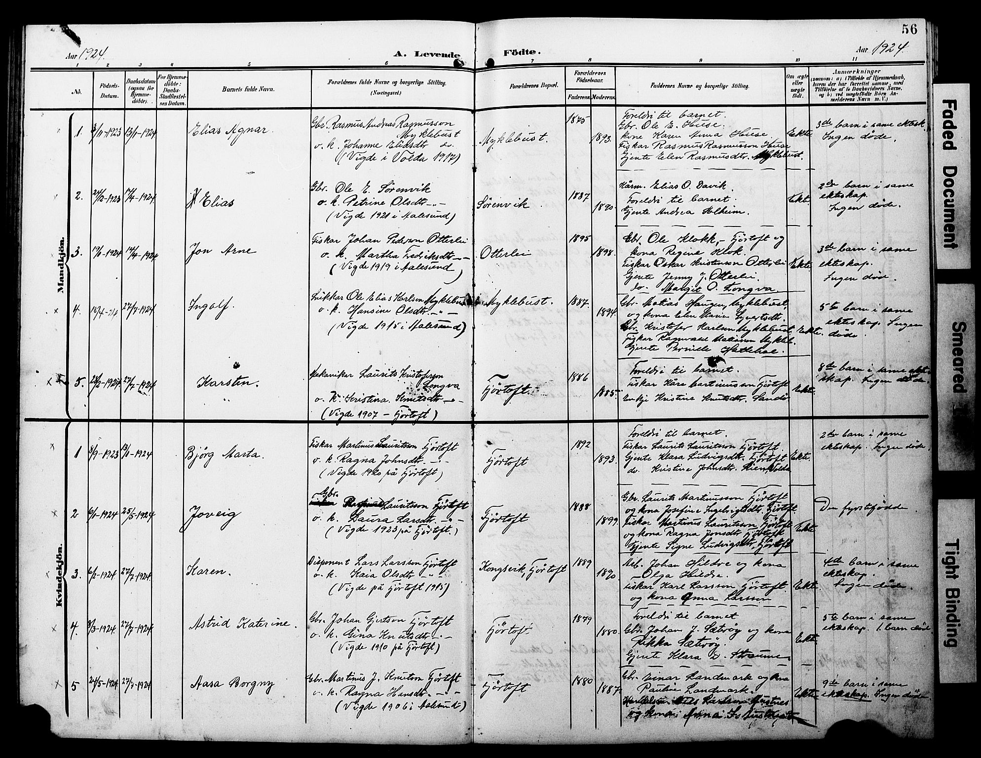 Ministerialprotokoller, klokkerbøker og fødselsregistre - Møre og Romsdal, SAT/A-1454/538/L0524: Klokkerbok nr. 538C02, 1901-1931, s. 56