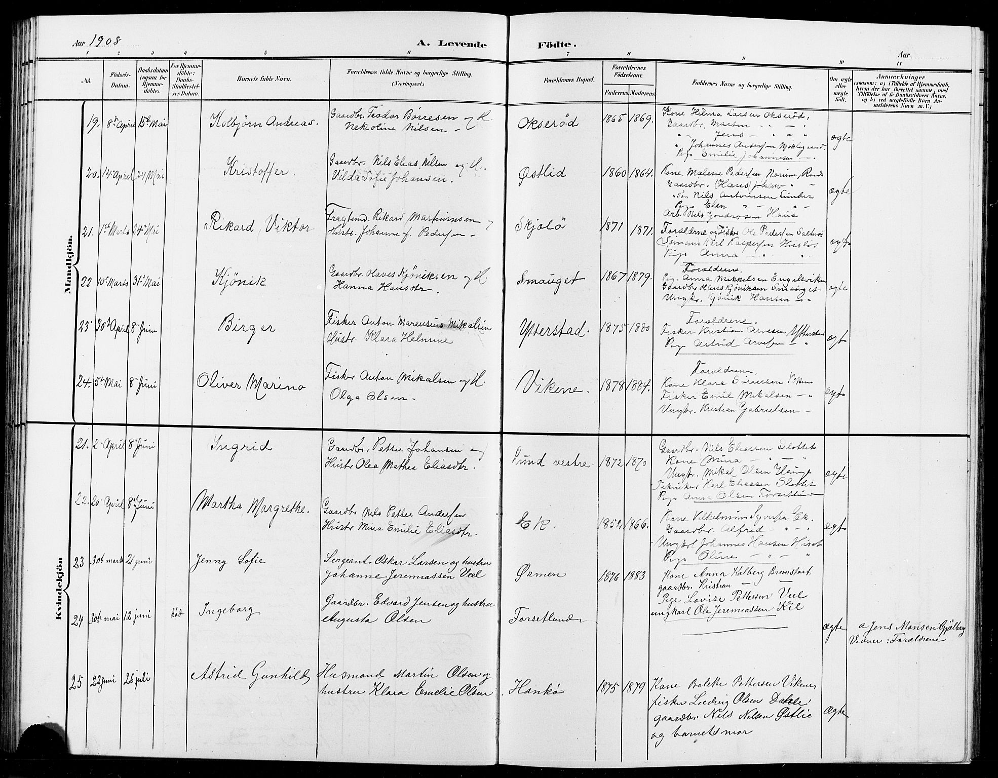 Onsøy prestekontor Kirkebøker, AV/SAO-A-10914/G/Ga/L0002: Klokkerbok nr. I 2, 1903-1909
