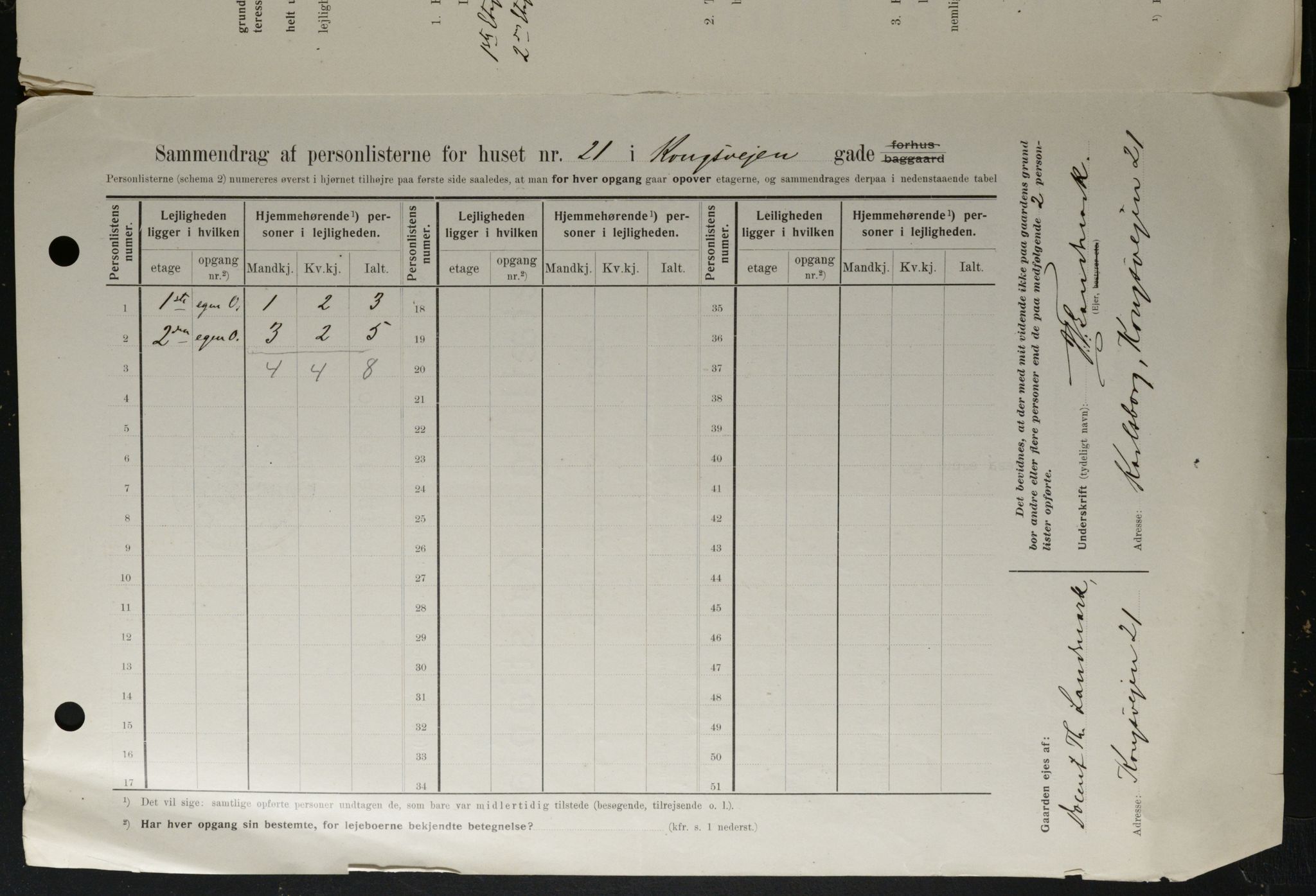 OBA, Kommunal folketelling 1.2.1908 for Kristiania kjøpstad, 1908, s. 47455