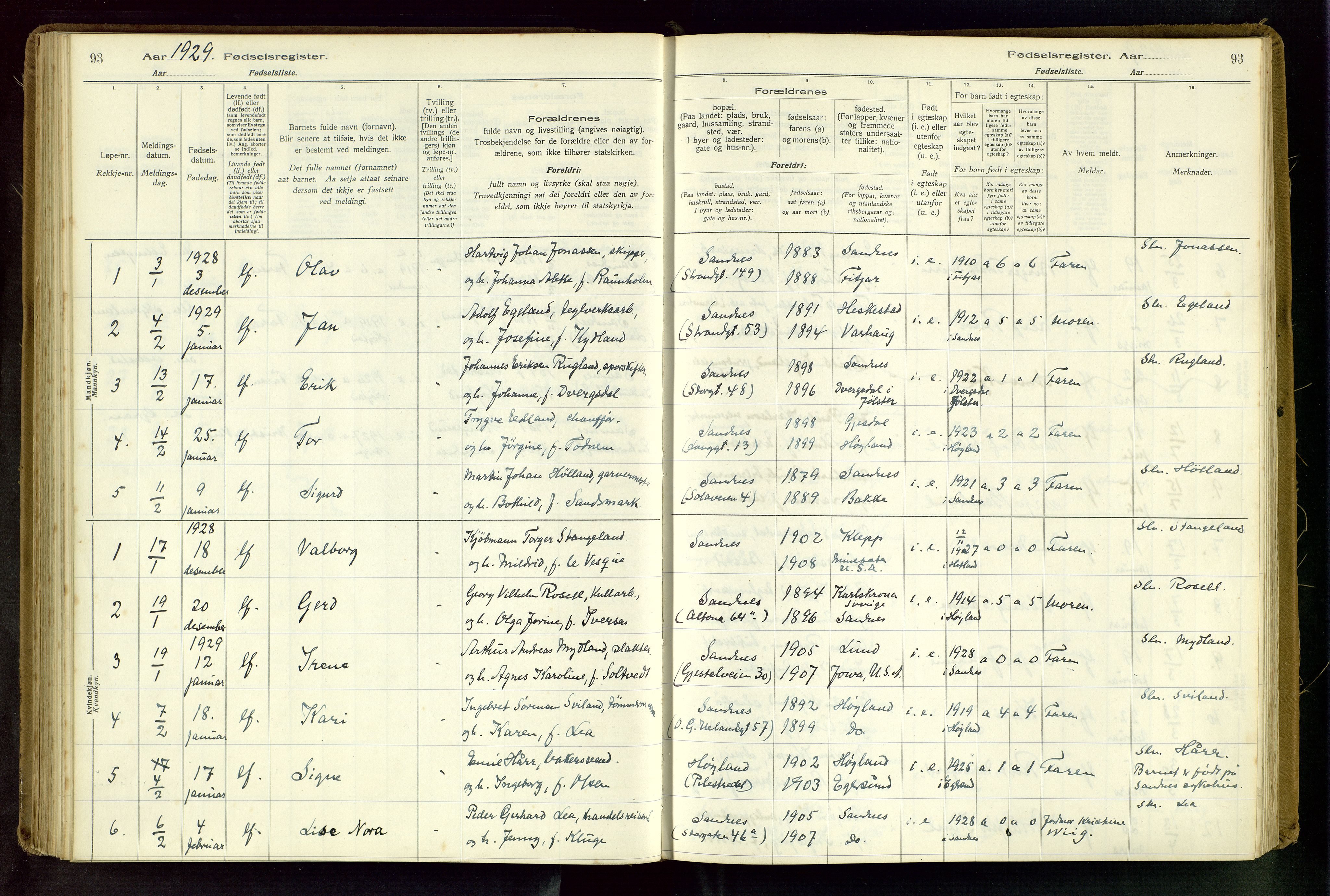 Sandnes sokneprestkontor, SAST/A-101800/704BA/L0001: Fødselsregister nr. 1, 1916-1942, s. 93