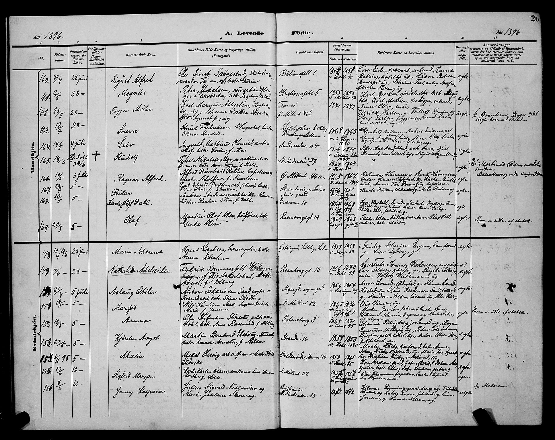 Ministerialprotokoller, klokkerbøker og fødselsregistre - Sør-Trøndelag, SAT/A-1456/604/L0225: Klokkerbok nr. 604C08, 1895-1899, s. 26