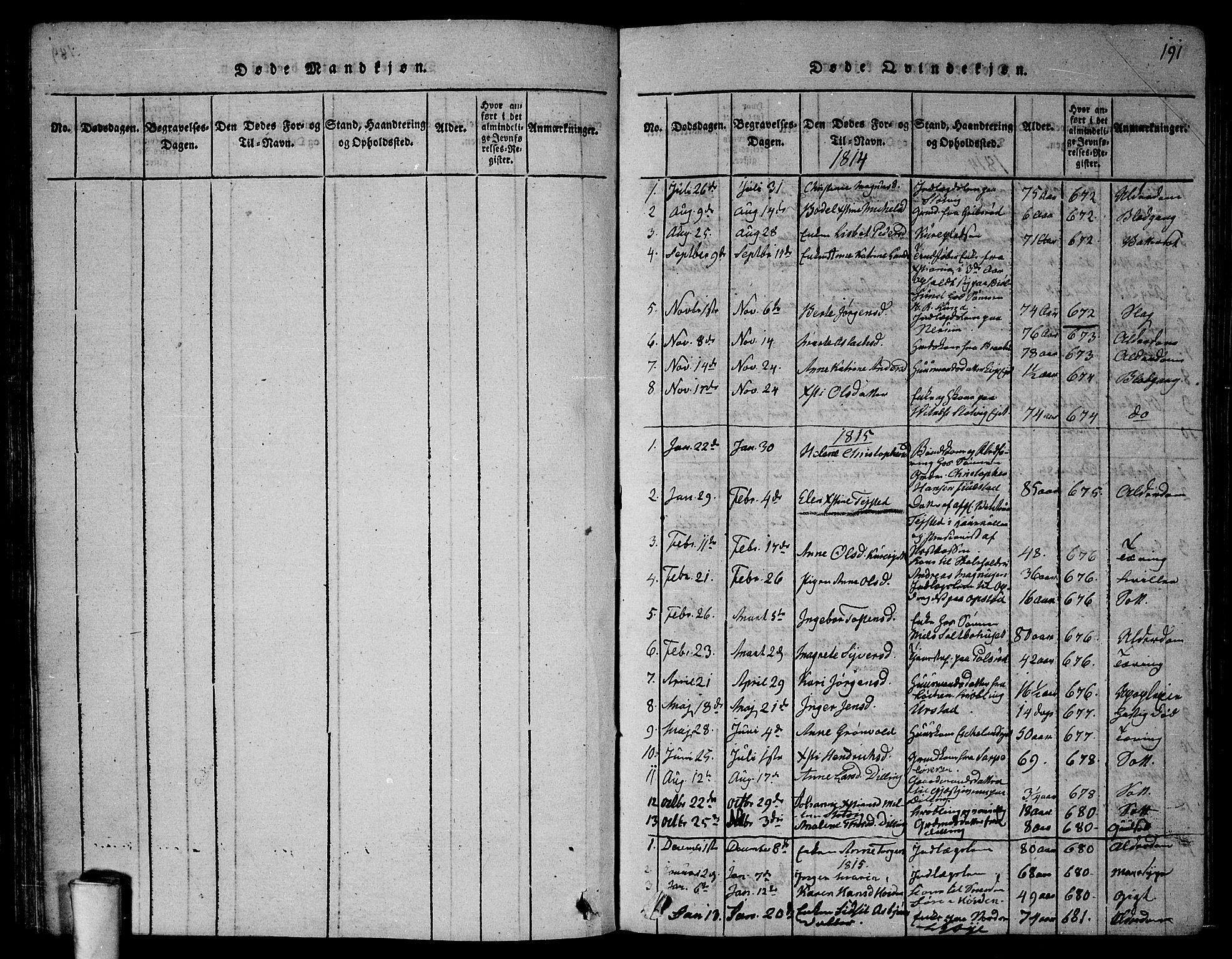 Rygge prestekontor Kirkebøker, AV/SAO-A-10084b/G/Ga/L0001: Klokkerbok nr. 1, 1814-1871, s. 190-191