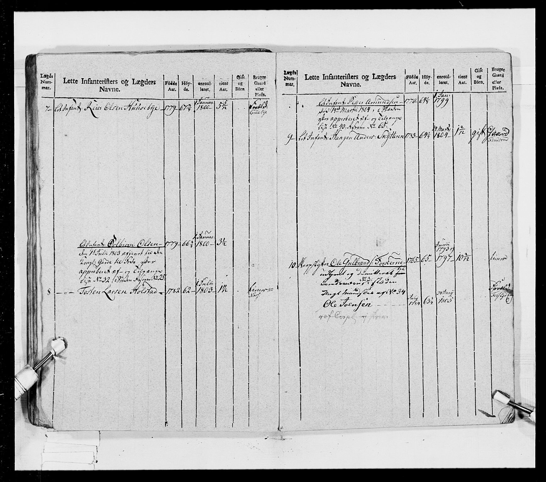 Generalitets- og kommissariatskollegiet, Det kongelige norske kommissariatskollegium, AV/RA-EA-5420/E/Eh/L0023: Norske jegerkorps, 1805, s. 339