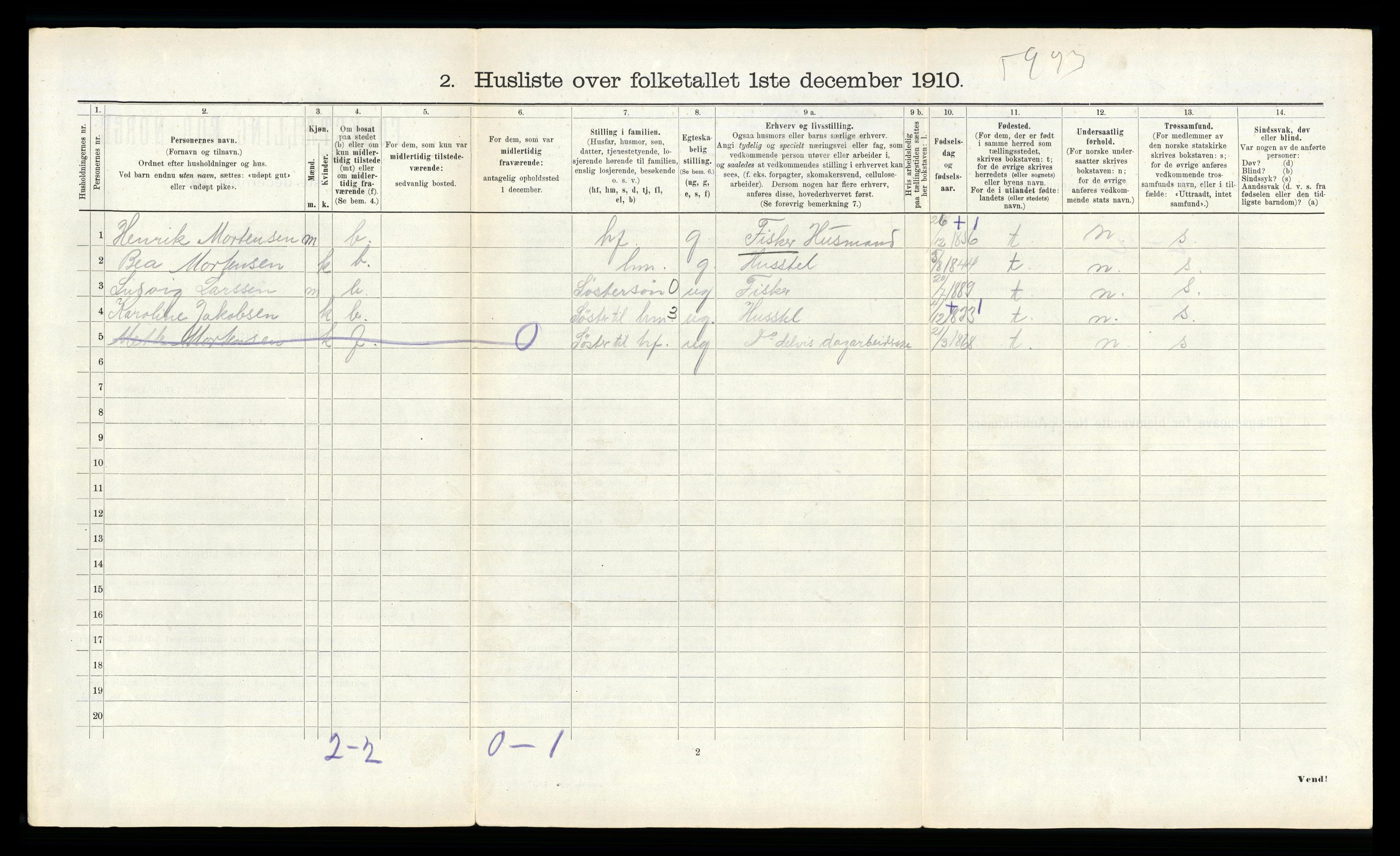 RA, Folketelling 1910 for 1632 Roan herred, 1910, s. 341