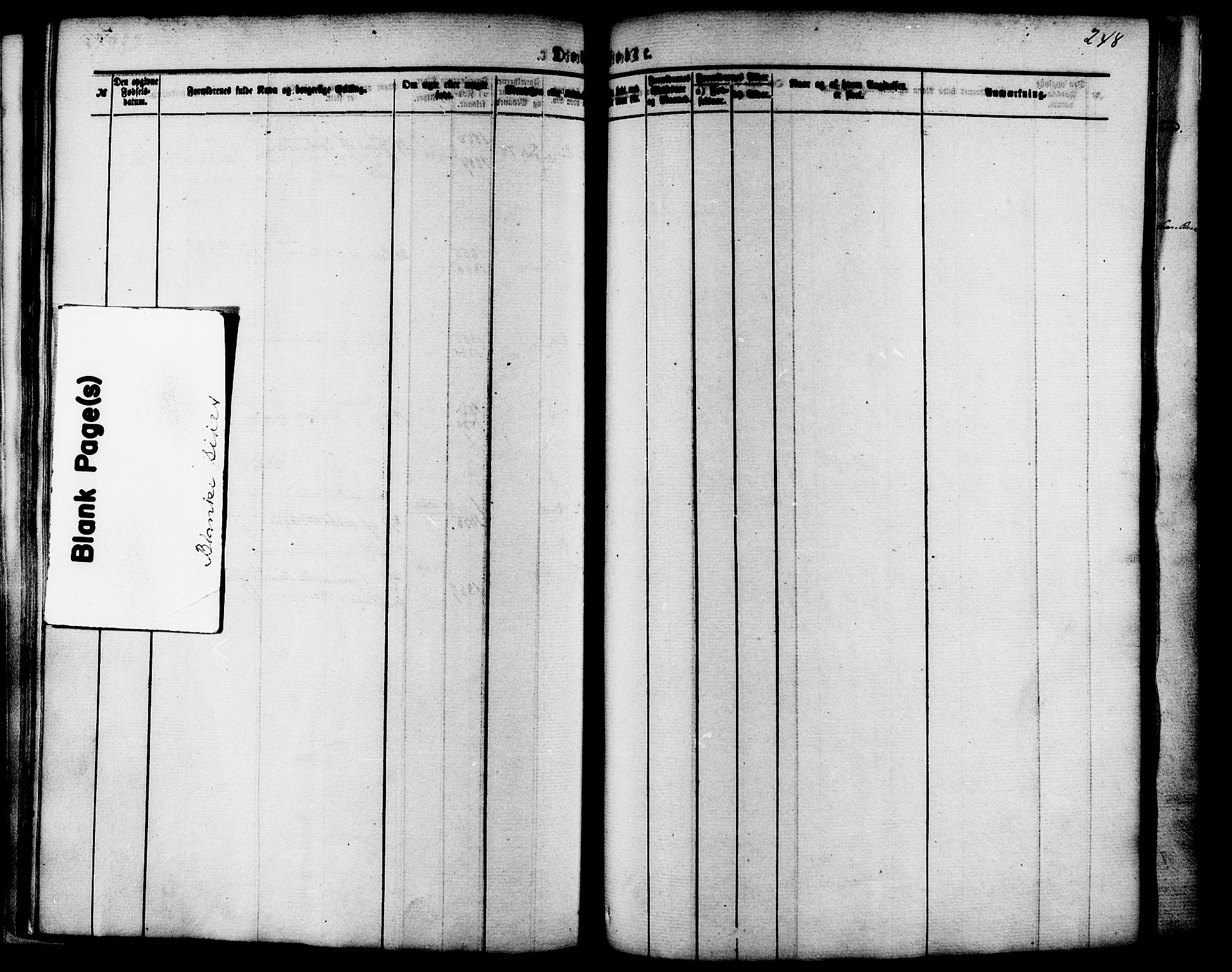 Ministerialprotokoller, klokkerbøker og fødselsregistre - Møre og Romsdal, SAT/A-1454/565/L0749: Ministerialbok nr. 565A03, 1871-1886, s. 248