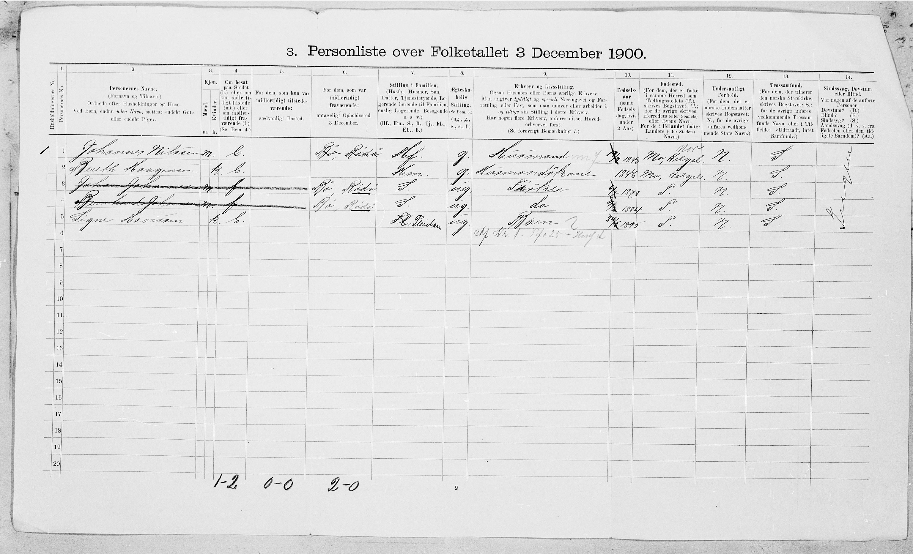 SAT, Folketelling 1900 for 1836 Rødøy herred, 1900, s. 23