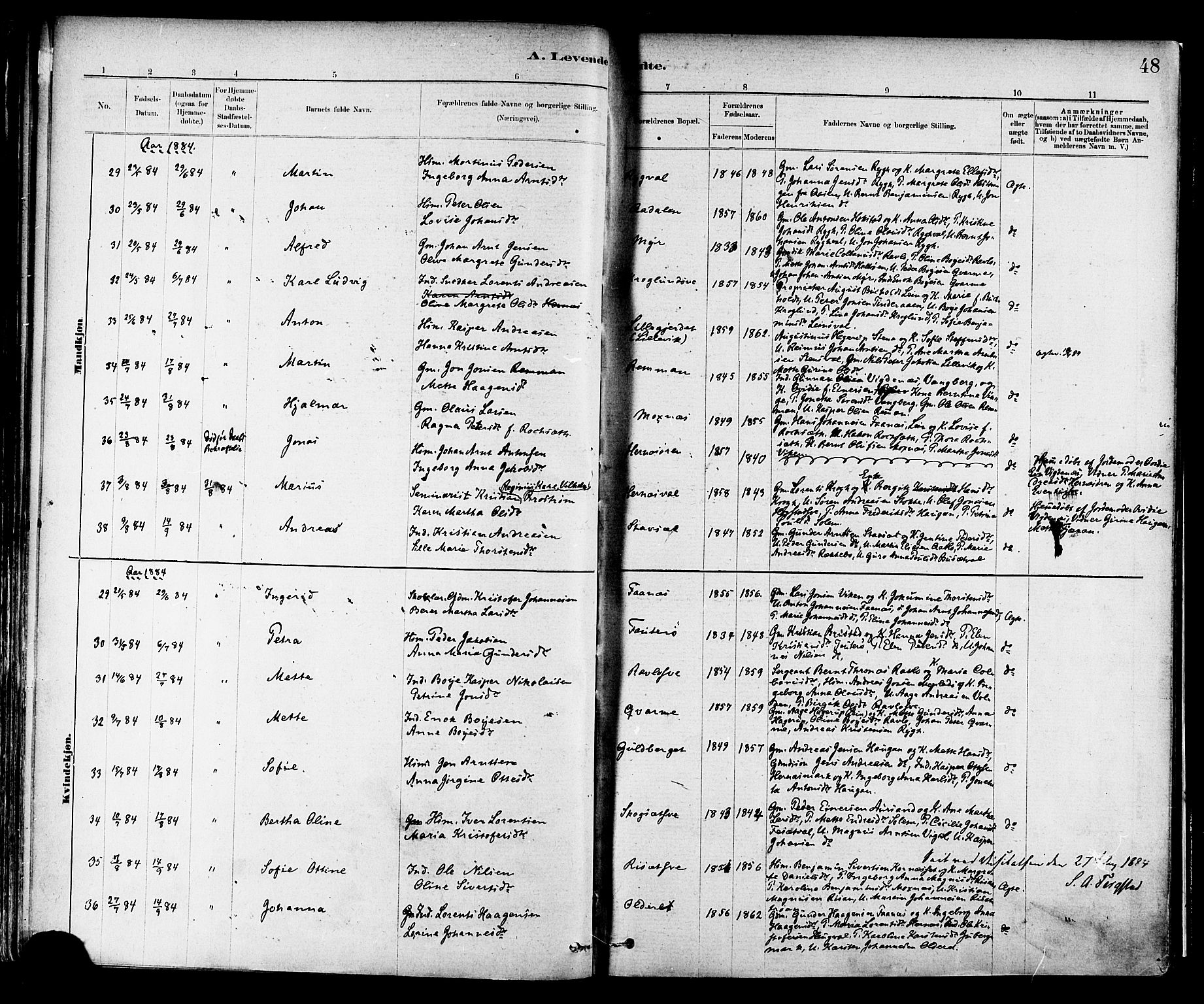Ministerialprotokoller, klokkerbøker og fødselsregistre - Nord-Trøndelag, AV/SAT-A-1458/713/L0120: Ministerialbok nr. 713A09, 1878-1887, s. 48