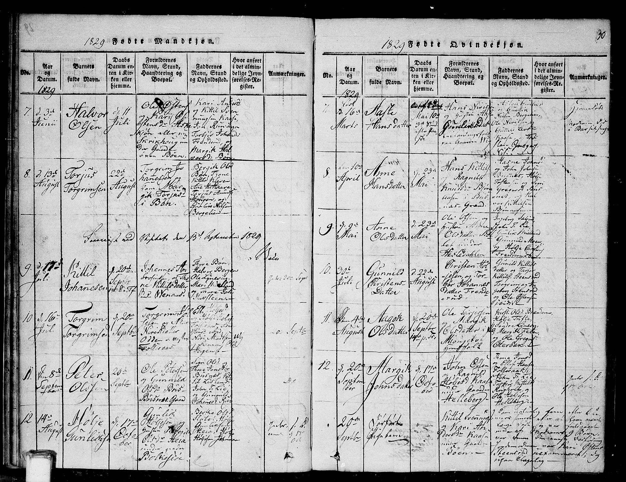 Gransherad kirkebøker, AV/SAKO-A-267/G/Ga/L0001: Klokkerbok nr. I 1, 1815-1842, s. 30