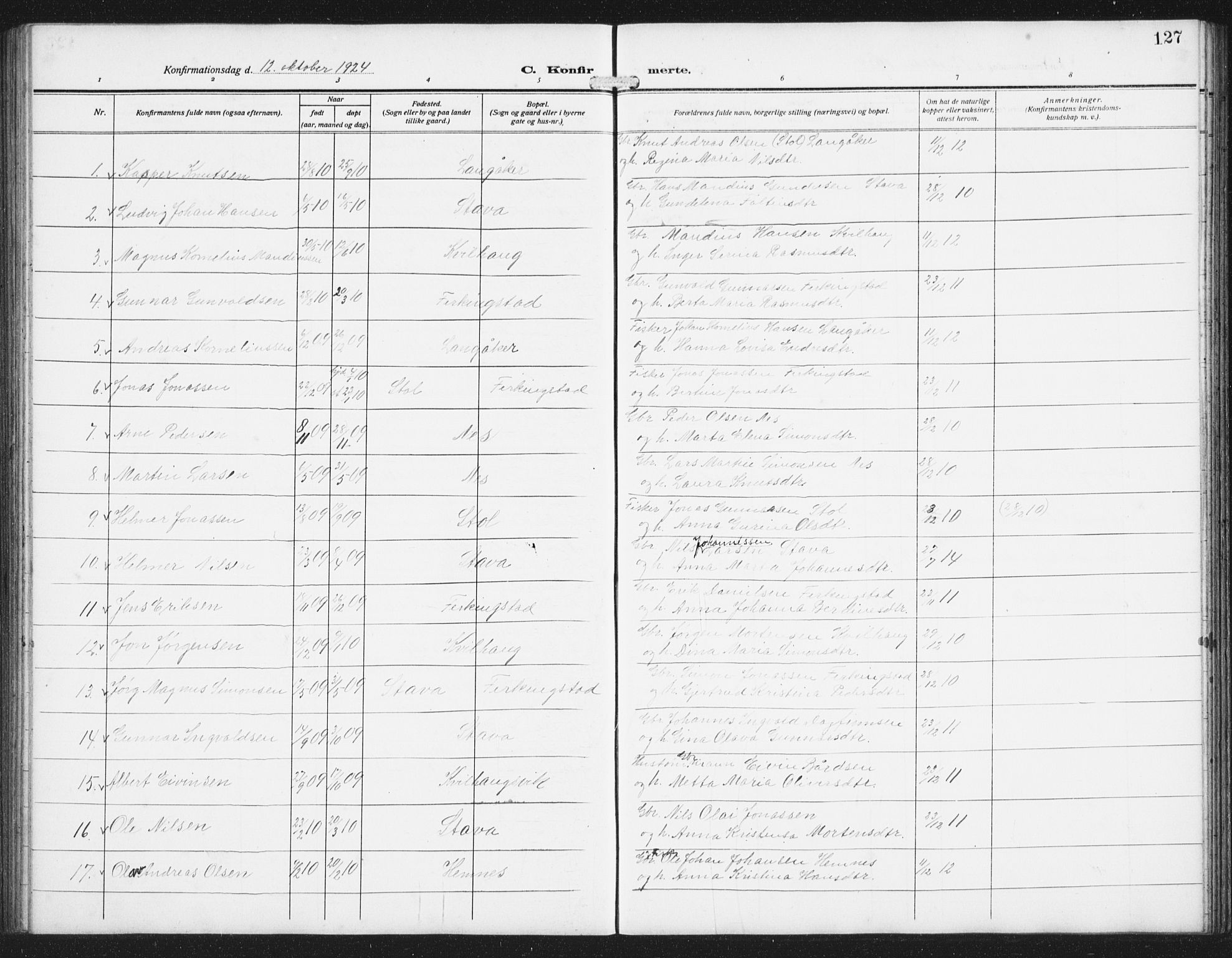 Skudenes sokneprestkontor, AV/SAST-A -101849/H/Ha/Hab/L0011: Klokkerbok nr. B 11, 1909-1943, s. 127