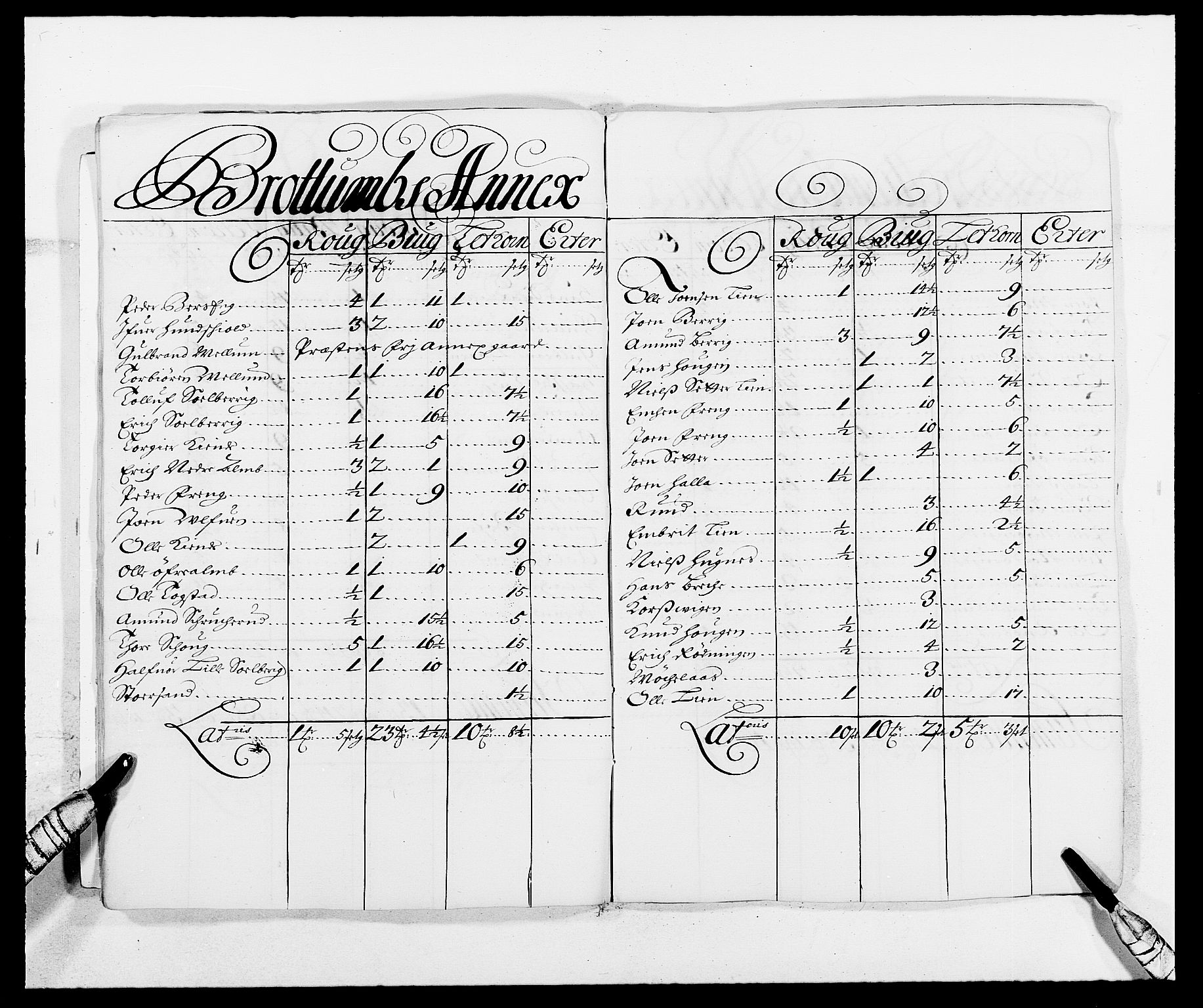 Rentekammeret inntil 1814, Reviderte regnskaper, Fogderegnskap, AV/RA-EA-4092/R16/L1030: Fogderegnskap Hedmark, 1689-1691, s. 223