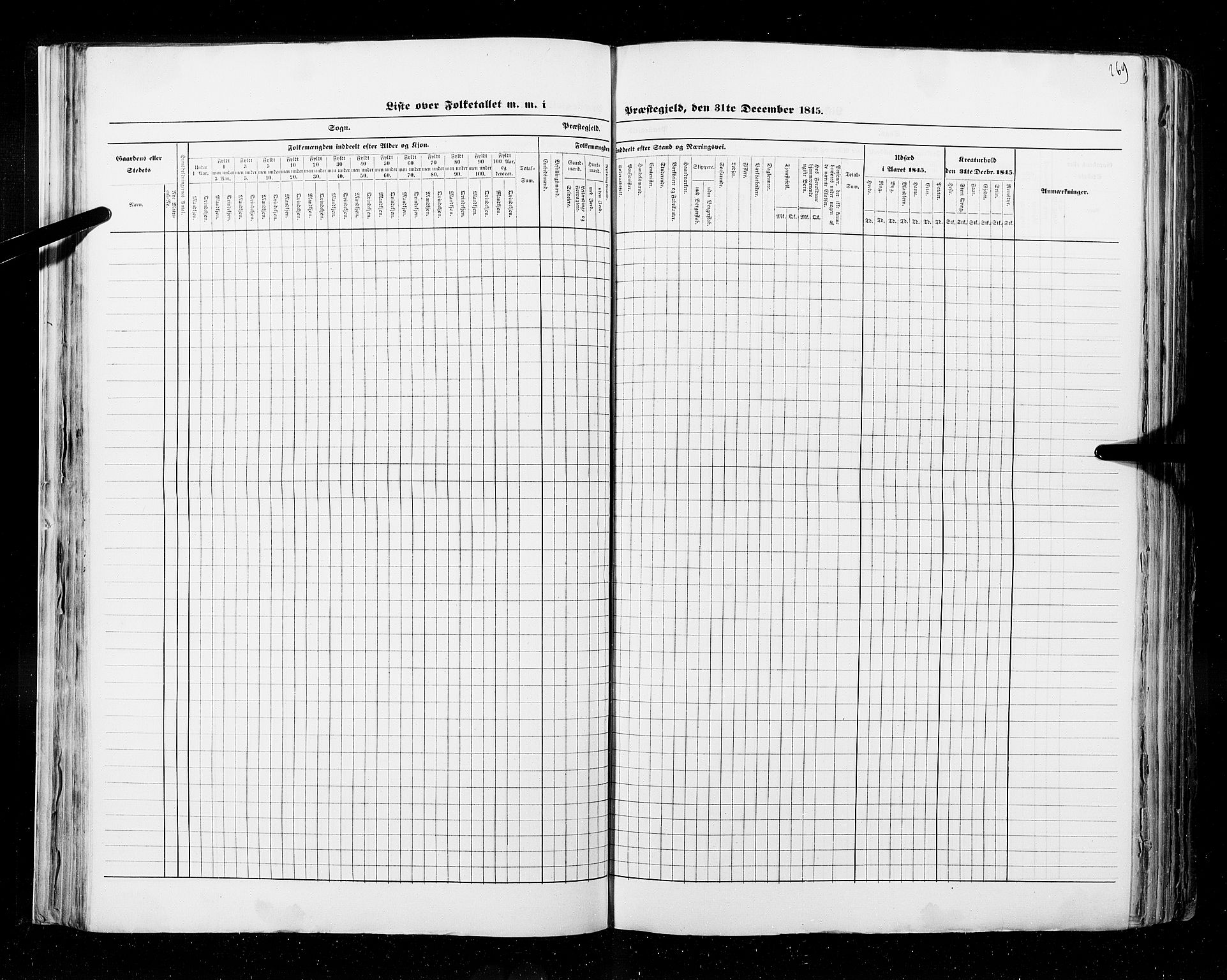 RA, Folketellingen 1845, bind 9B: Nordland amt, 1845, s. 269