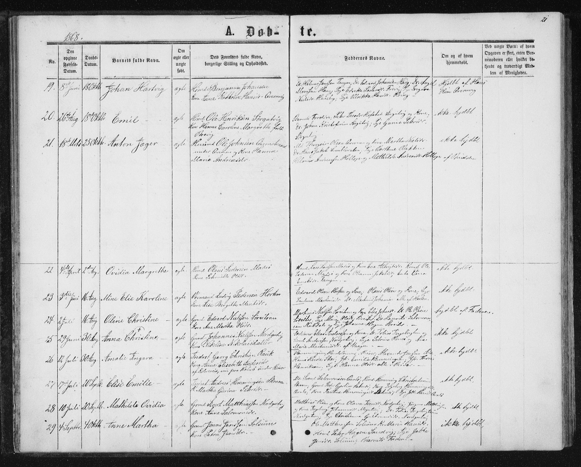 Ministerialprotokoller, klokkerbøker og fødselsregistre - Nord-Trøndelag, SAT/A-1458/788/L0696: Ministerialbok nr. 788A03, 1863-1877, s. 21