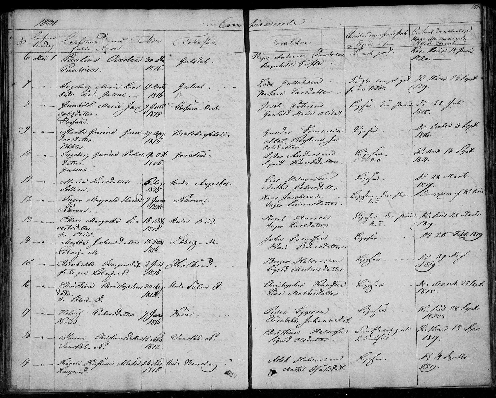Gjerpen kirkebøker, AV/SAKO-A-265/F/Fa/L0006: Ministerialbok nr. I 6, 1829-1834, s. 142